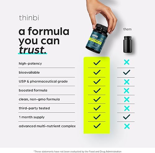 Miniatura 7 de Suplemento NMN de 8957 mg con NAD+ real, no solo un refuerzo  Urolitina A, resveratrol, CoQ10, ácido alfa lipoico, extracto de té verde  Longevidad