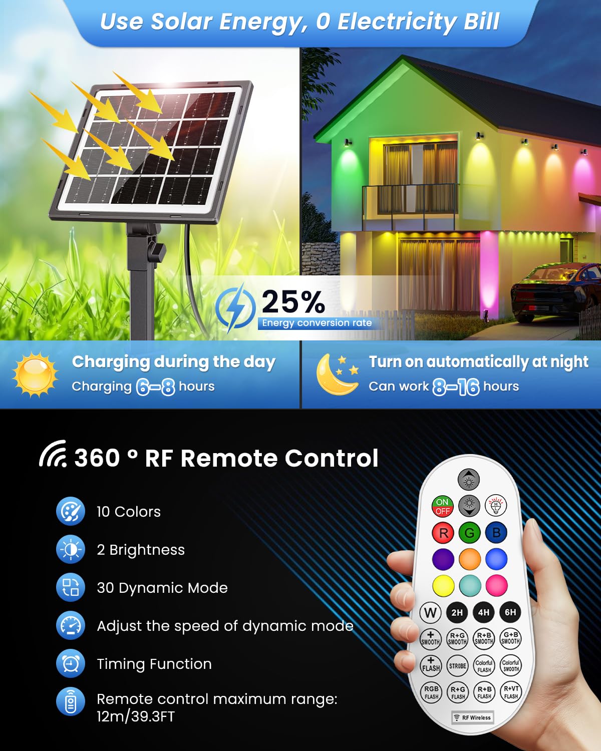 MEIHUA Faretti Solari Esterno RGB IP66 Impermeabile 10 Colori 30 Modalità Dinamica 2 Luminosità Timer Lampade Solari da Giardino Faretto Esterno per Cortile, Patio, Piscina, Alberi 4 Pezz