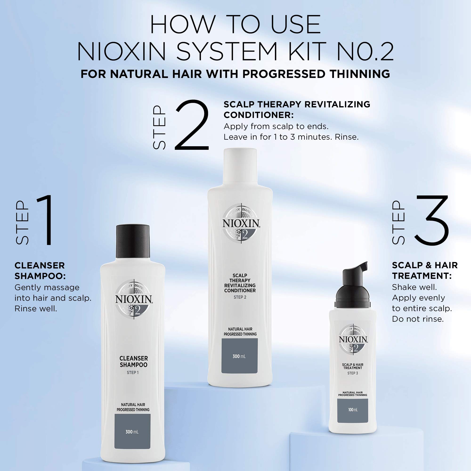 Nioxin 3Part System System 2 Natural Hair with Progressed Thinning Hair Treatment Scalp