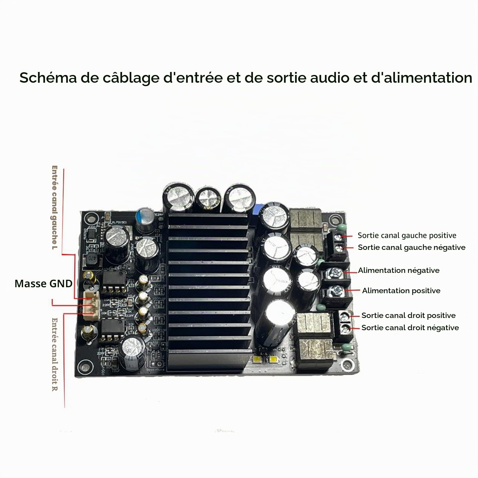 Amp Module, TPA3255 Class D Low Distortion PCB Professional HiFi Digital Power Amplifier Board for Headphones for Home Theater