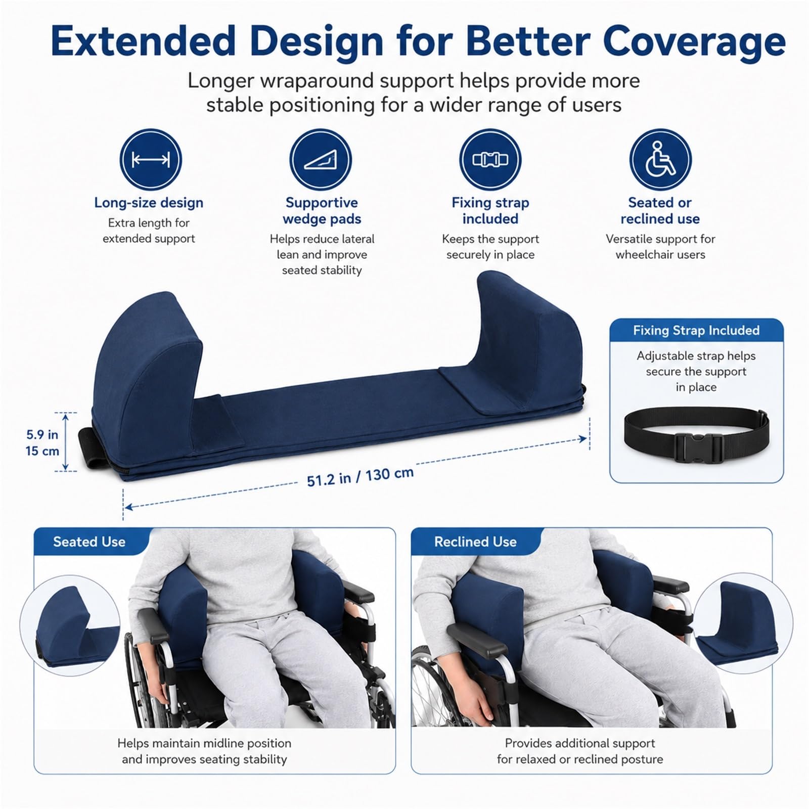 Cojín Cuña para Respaldo de Silla de Ruedas Antideslizamiento Lateral y Vuelco Frontal Apoyo Lumbar de Esponja Ergonómica para Ancianos y Personas con Sobrepeso