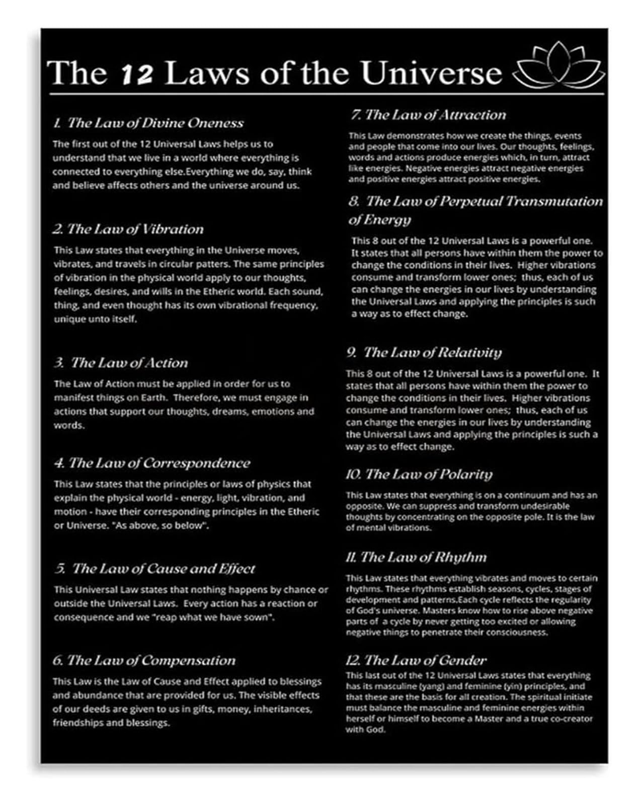 BYLSAGWHT The 12 Laws of The Universe for Abundance Canvas Wall-Art Spiritual Poster for and Manifestation(Unframed,16x24inch(40x60cm))