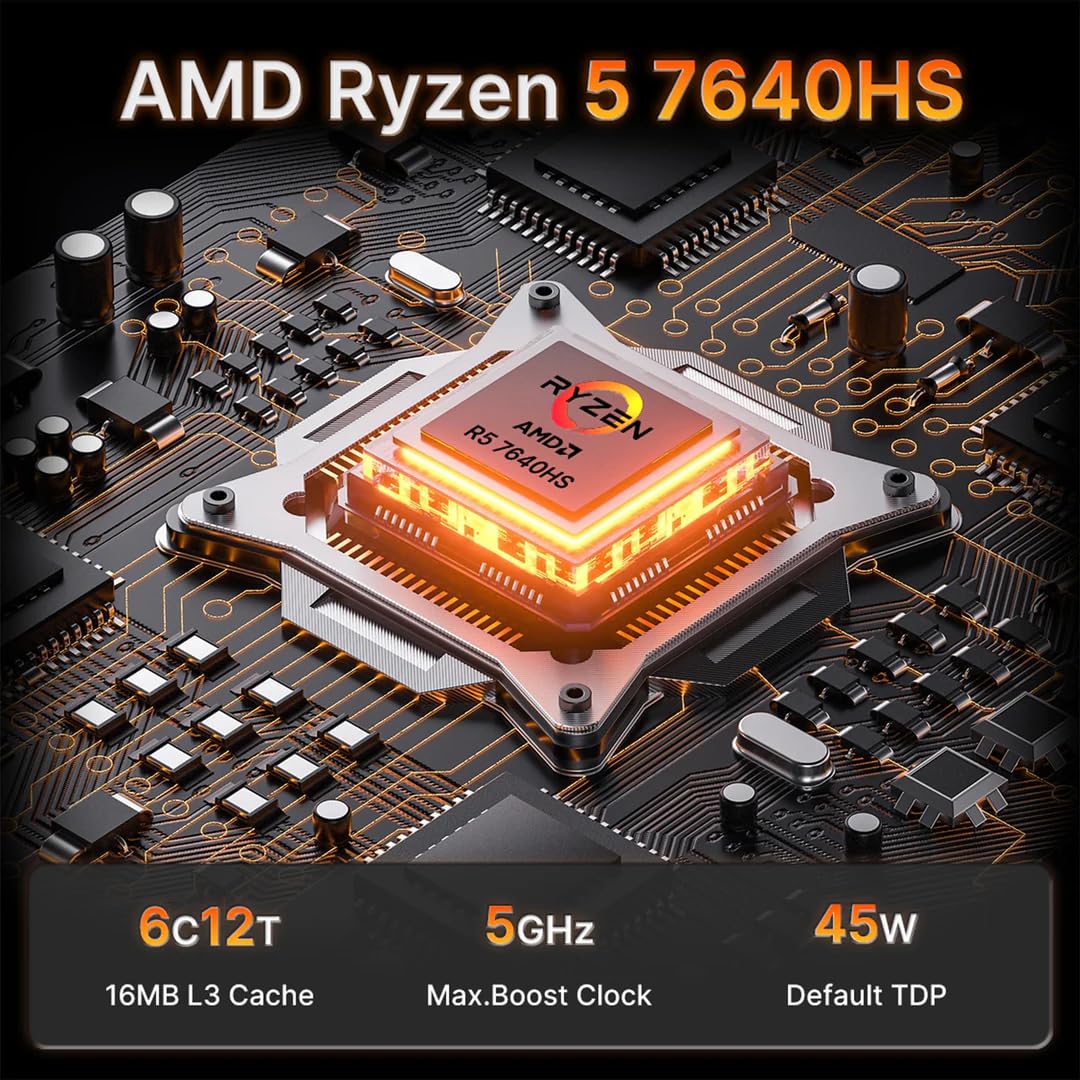 Wo We P8 Ryzen 5 7640HS (>Ultra 9 288V), NO RAM, NO SSD, 1.2lb Barebone Light Mini Gaming PC w/NO OS, Radeon 760M iGPU, Triple 4K Display via HDMI/DP/Type-C, 2.5Gb RJ45 & WiFi 6E (by_wo-we) - 2
