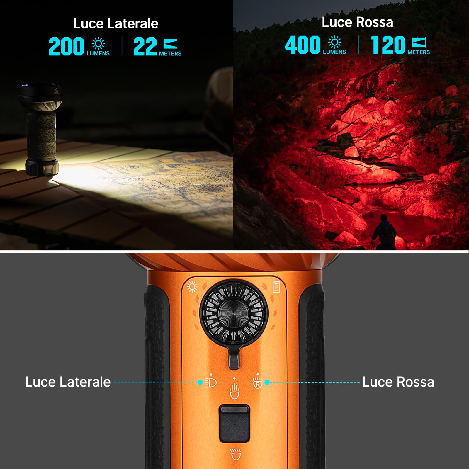 OLIGHT Marauder Mini 2 Torcia LED Potente Professionale 10000 Lumen 750 m | Torcia LED Ricaricabile MCC & USB-C, 5 Modalità, Flashlight IPX8 Impermeabile per Camping Outdoor Caccia Emergenze Lavoro