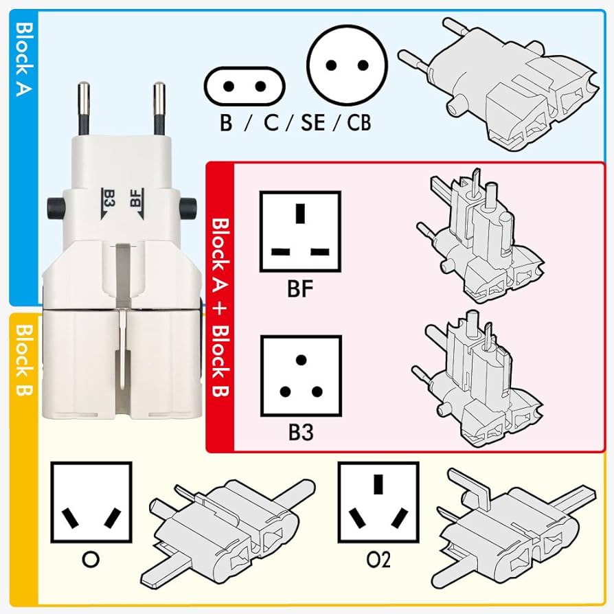 Amazon.co.jp: 全世界対応マルチ変換プラグ シスプラ2 : 家電