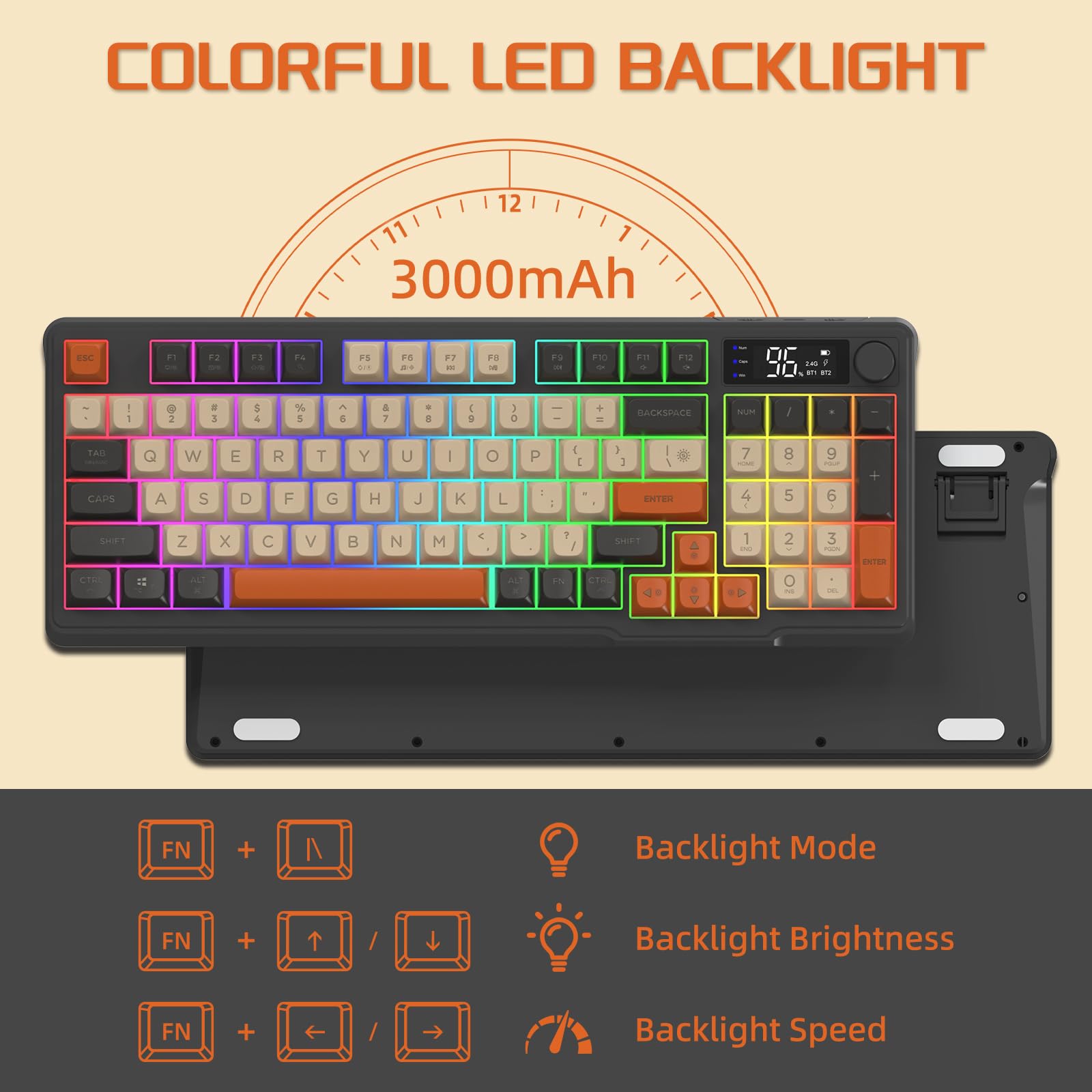 FREEWOLF M96 Tastiera Da Gioco Wireless, Controllo Tramite Manopola Bluetooth/Tastiera Wireless 2.4G, Retroilluminazione a LED RGB con Schermo, Copritasto PBT, 3000mAh, Layout USA QWERTY - Luccichio