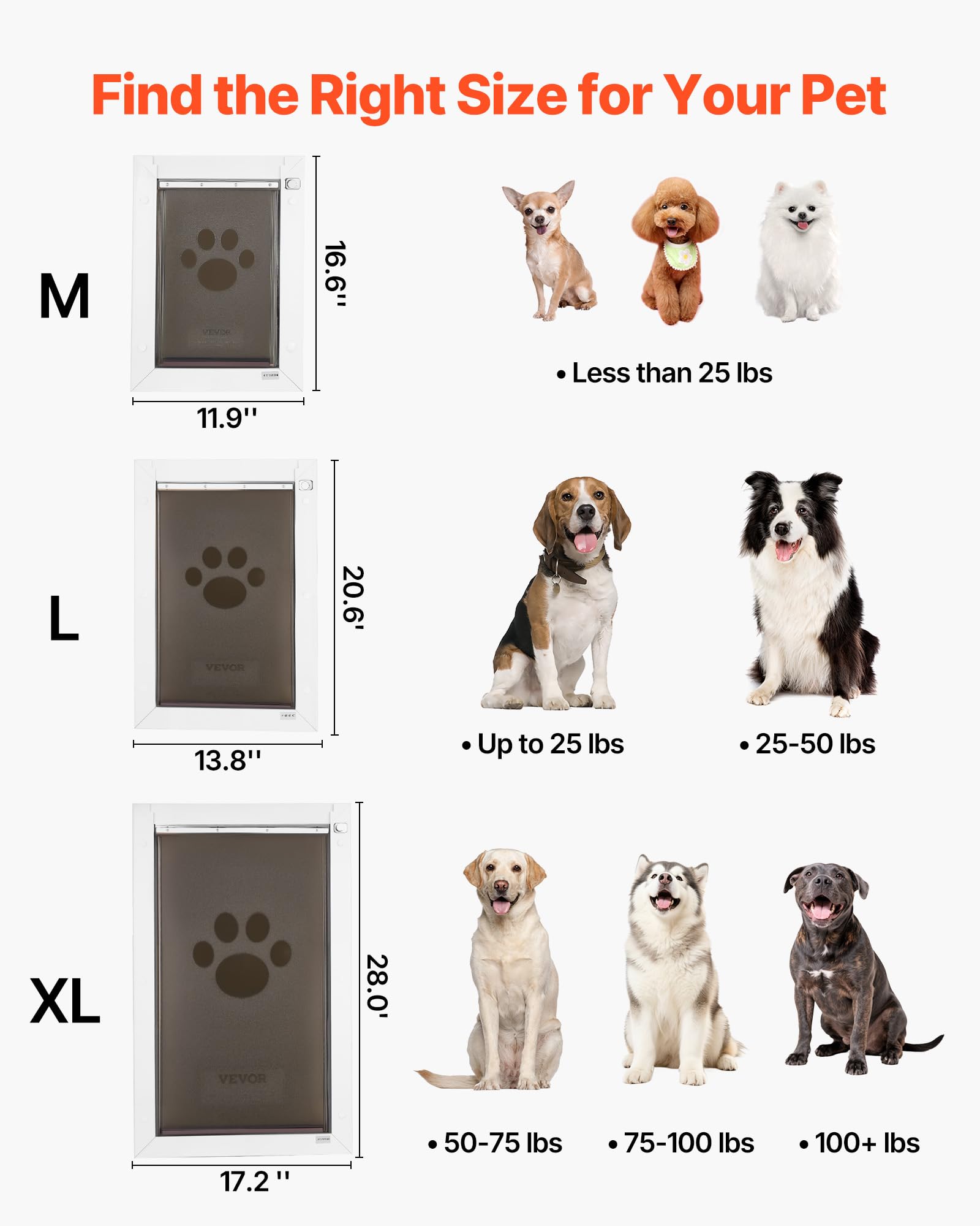 VEVOR Puerta para Mascotas Tamaño Mediano, Gatera para Puerta con 3 Solapas Flexibles Magnéticas, Marco Metálico, Resistente a la Intemperie para Perros Gatos Pared Dormitorio Interior y Exterior