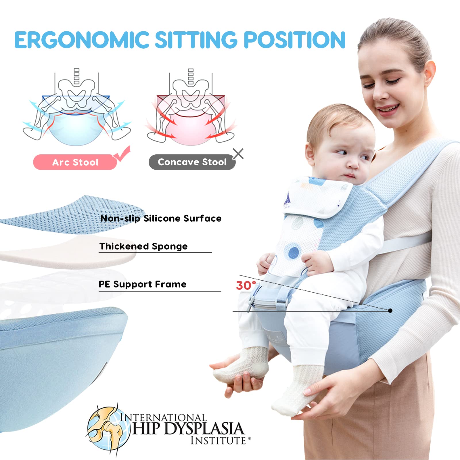 SONARIN Leggero Traspirante Marsupio Neonati con Sedile,Portantina Ergonomico Multifunzione Porta Bambino Fascia Porta Bebè Regolabile con Bavaglino per Neonati Bambini 0-36 Mesi(Rosa)
