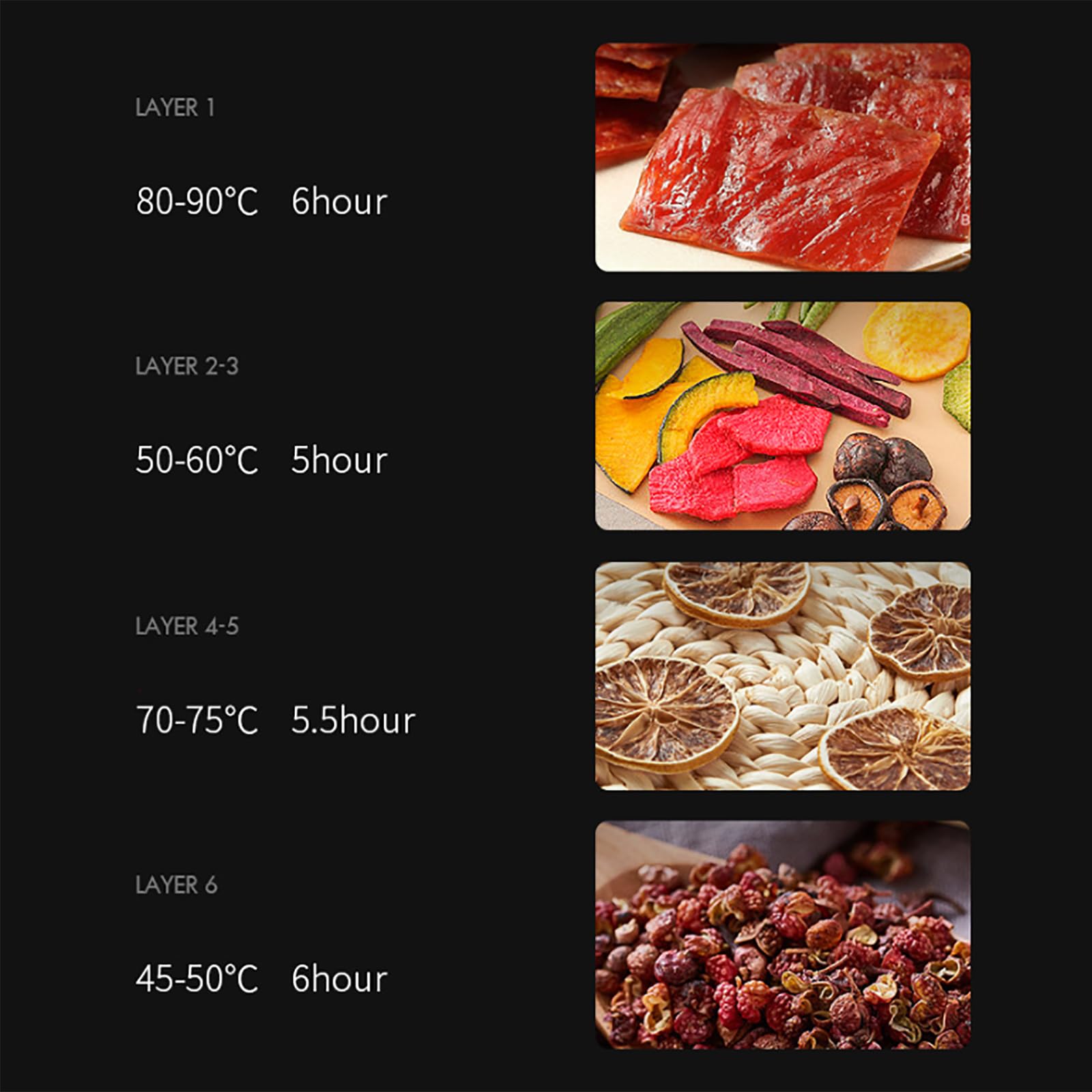 Liofilizadora Comercial De 500 W, Secadora De Alimentos De 6 Capas, Tiempo Ajustable: 30 Min-24 H/Temperatura Ajustable: 30 ℃ -85 ℃/espaciado De Capas: 3 Cm, para Secar