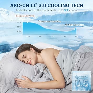 Elegear Cooling Comforter Queen Size Absorb Body Heat to Keep Cool, Double-Sided Cooling Blanket for Hot Sleeper Arc-Chill Cool Fabric Q-Max>0.5, Lightweight Summer Comforter Ice Blanket,Gradient Gray