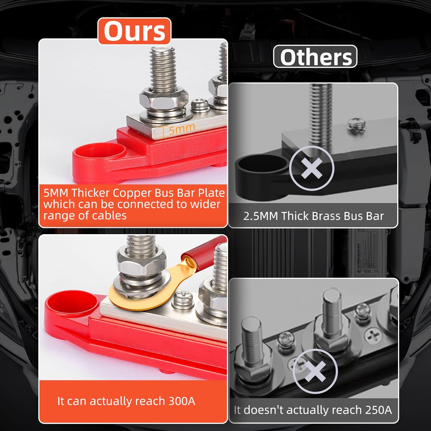 300A 12V Bus Bar 3/8" 4 Stud Power Distribution Block with Cover,Heavy Duty Battery Terminal Junction Block Busbar - Ideal for Car, RV, Truck, Marine Boat