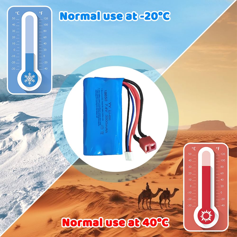 Batteria Agli Ioni di Litio, 2 Pezzi Batteria Agli Ioni di Litio 7.4V 3000 mAh, Batterie Ricaricabili con Spina Deans T, Lipo 2s con 1 Caricabatterie per Veicoli RC, Carri armati, Auto, Robot