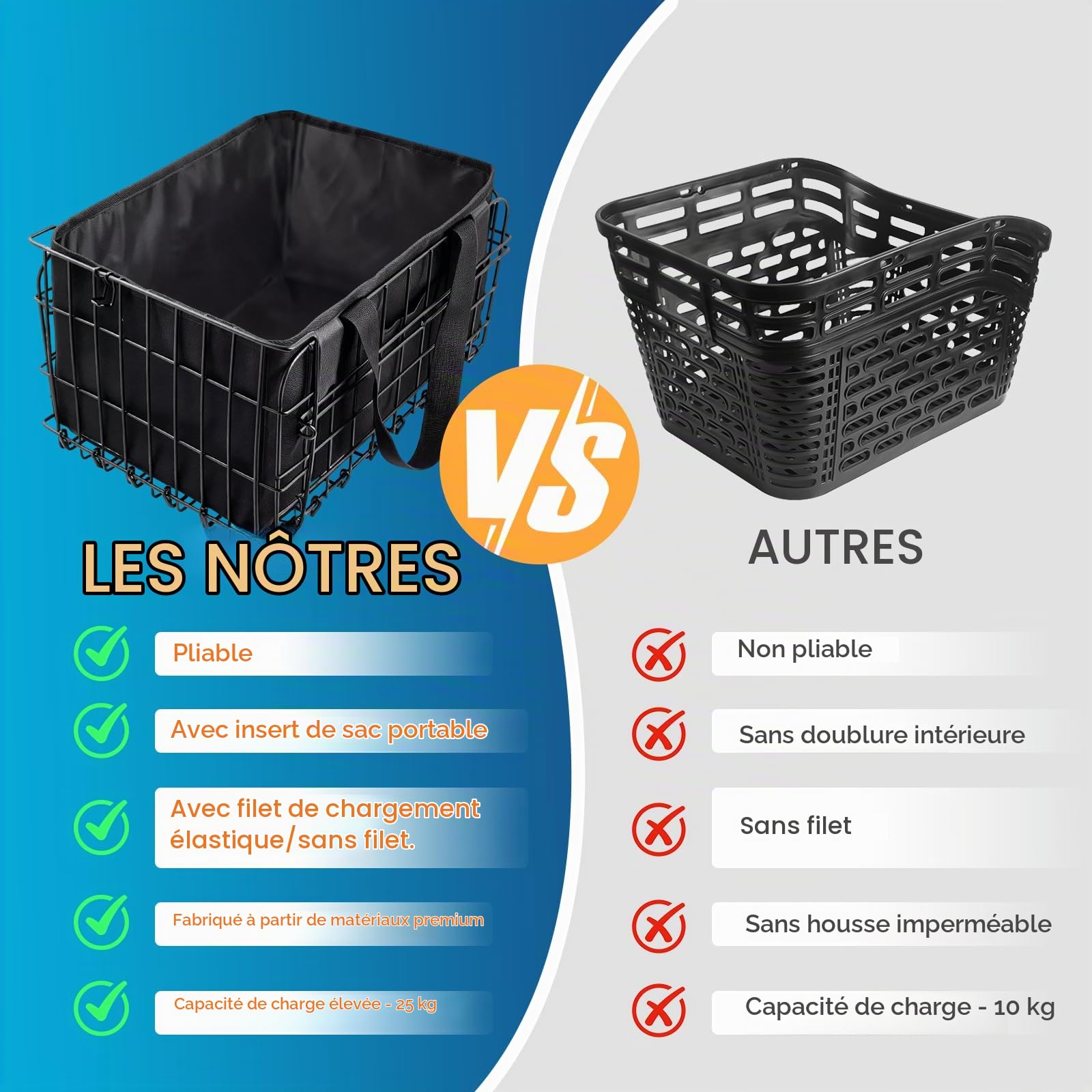BRGD Panier de Vélo Pliable Arrière, Noir Panier Arrière en Métal avec Sac Intérieur en Nylon et Housse Imperméable pour Transport de Chiens, d'animaux de Compagnie, Fruits et de Nourriture