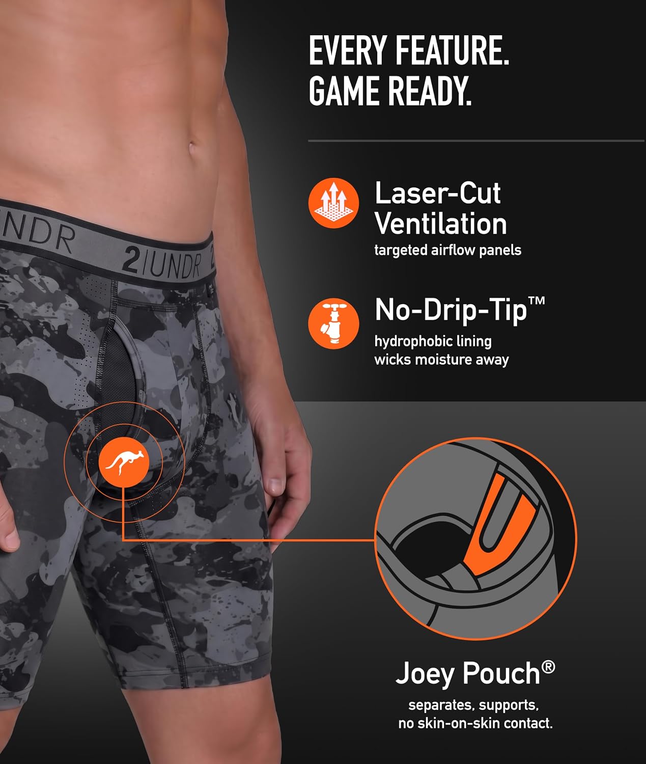 2UNDR Sport Shift 6" Mens Boxer Brief, Mens Underwear with Patented Joey Pouch, Sports Underwear for Men, Moisture Wicking