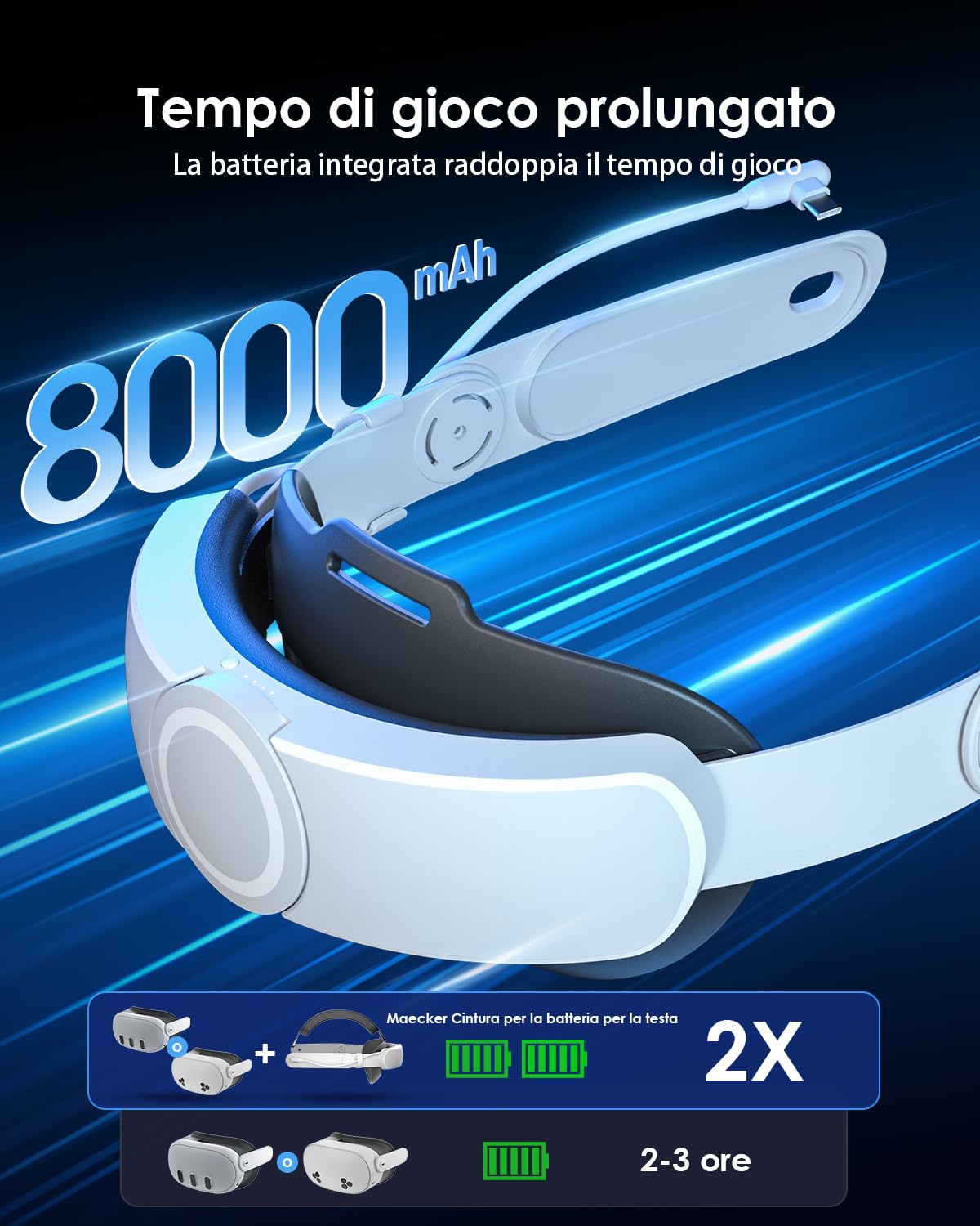 Head Strap VR 8000mAh Batteria Quest 3/3S - Dettaglio