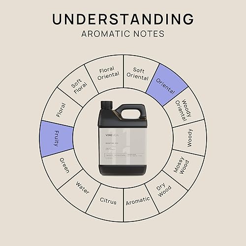 Miniatura 553 de VINEVIDA [4 onzas] Aceite de fragancia de madera de teca de caoba para fabricación de velas y fabricación de jabón, aromas de velas prémium para