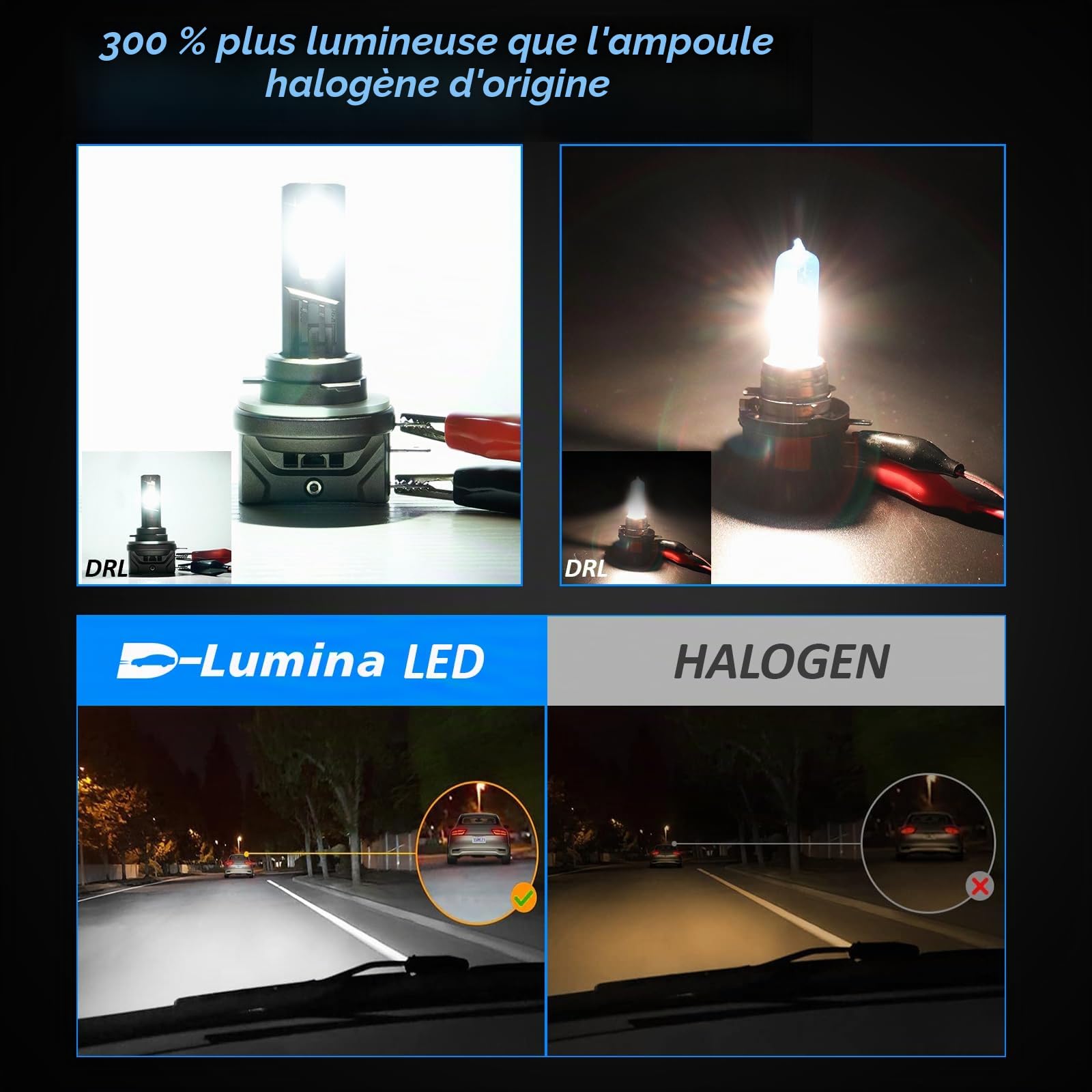 D-Lumina Ampoule H15 LED Anti Erreur Canbus 55W 10000LM 6500K Eclairage Feux de Route et Feux Diurnes 400% de Luminosité Blanc Xénon étanche Kit De Conversion Ampoule CSP Chip, 2 pièces
