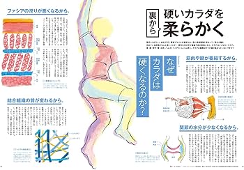 Amazon.co.jp: Tarzan(ターザン) 2025年06月26日号 No.904号 [硬い