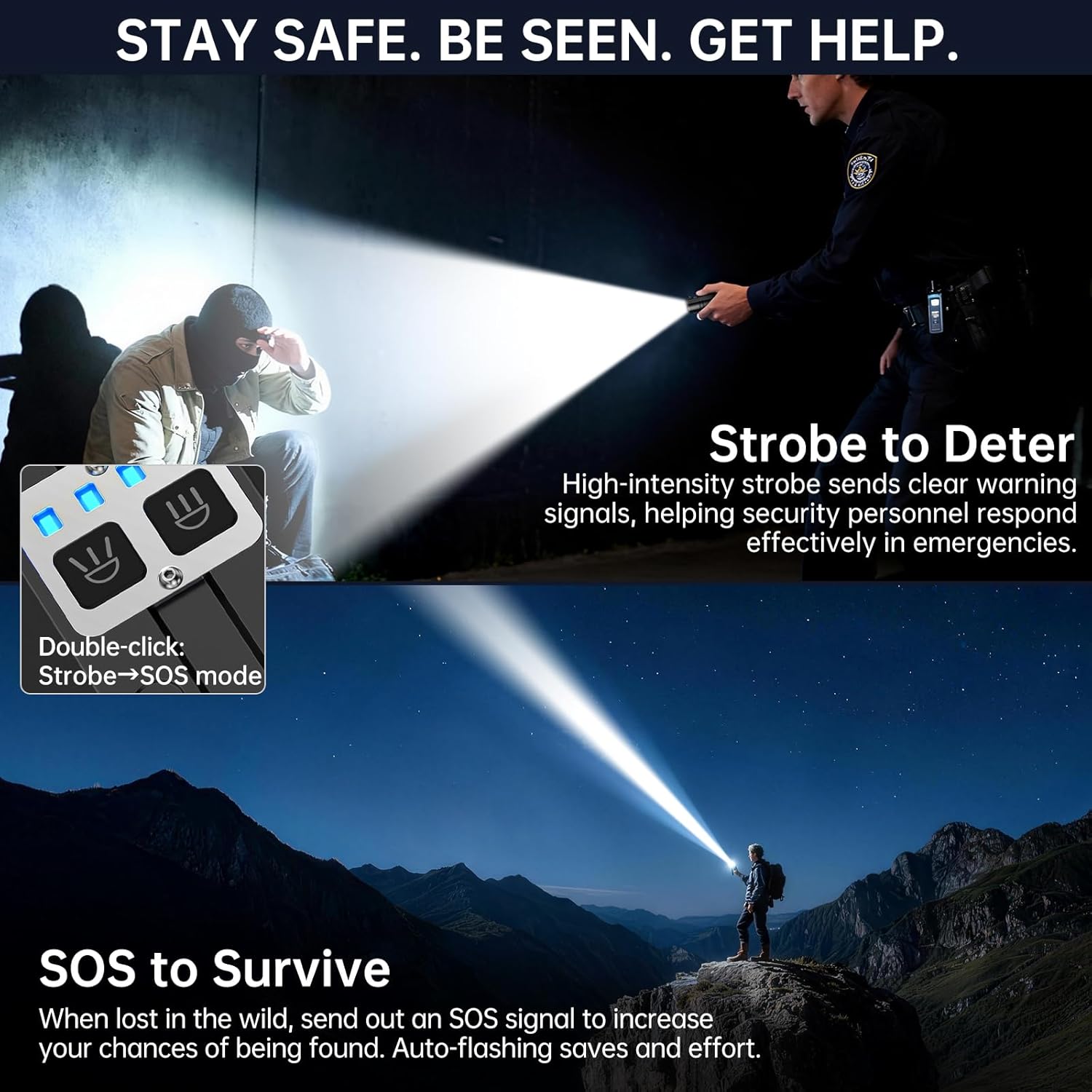 Banral 2Pack EDC Flat Flashlight Rechargeable, 3100 High Lumens USB C Small Powerful Flashlights, Compact Tactical Pocket Flash Light with Spotlight Floodlight for Car, Emergency, Home, Camping