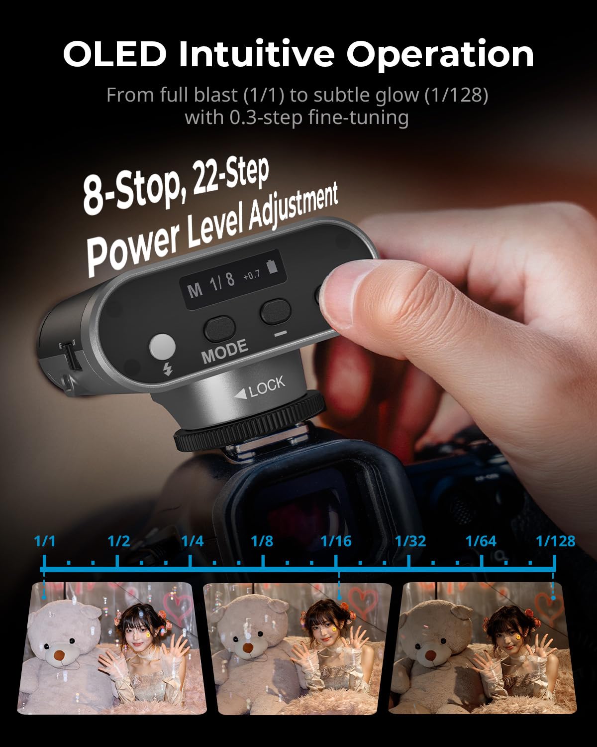 SmallRig Mini flash RS20 per fotocamera Sony per Canon, GN12 Speedlight per fotocamera con batteria da 2000 mAh schermo OLED, 500 flash a piena potenza/1.8s di riciclaggio/6500 K, modalità A/M 8