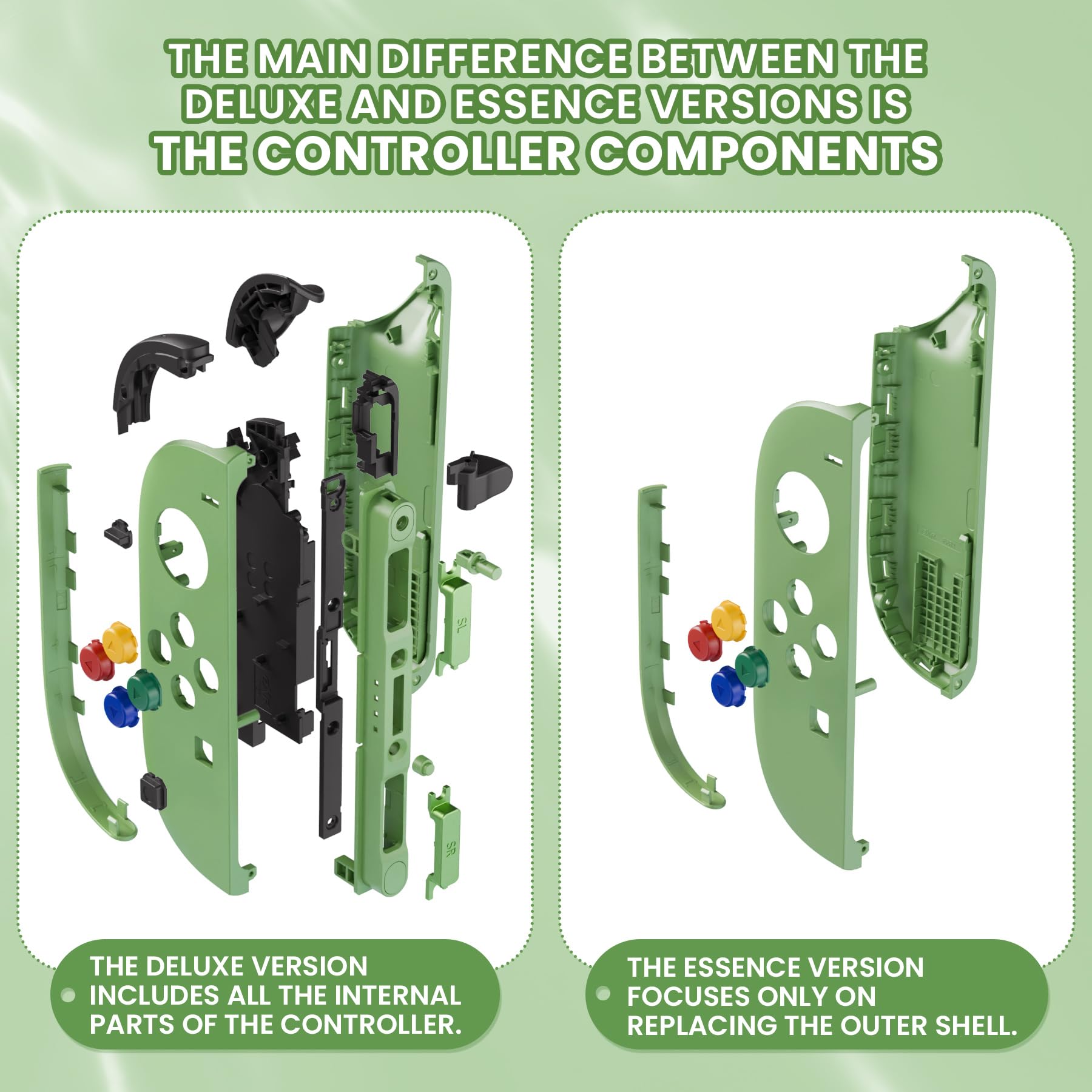eXtremeRate Ersatz Full Shell & Tasten Set für Switch 2 Joycons, Deluxe Version DIY- Front Gehäuse/Back Case/Griff Deko-Streifen/Mittel Rahme/Knöpfe Zubehör für Nintendo Switch 2 Joy Con-Matcha Grün