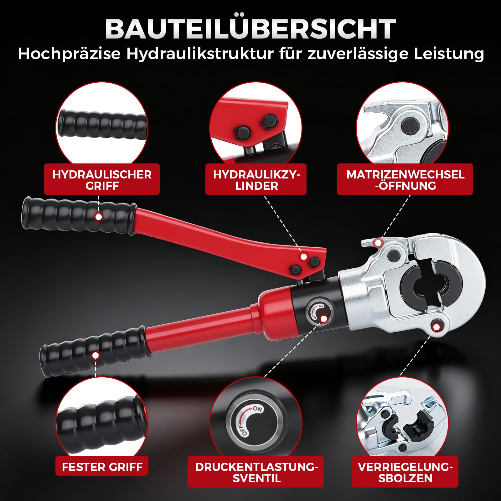 Profi Presszange Set V-Kontur und TH-Kontur für Kupferrohr, Edelstahlrohr und Verbundrohr, Handpresszange mit Rohrabschneider und Entgrater, V12 V15 V18 V22 V28, TH16 TH20 TH26 TH32