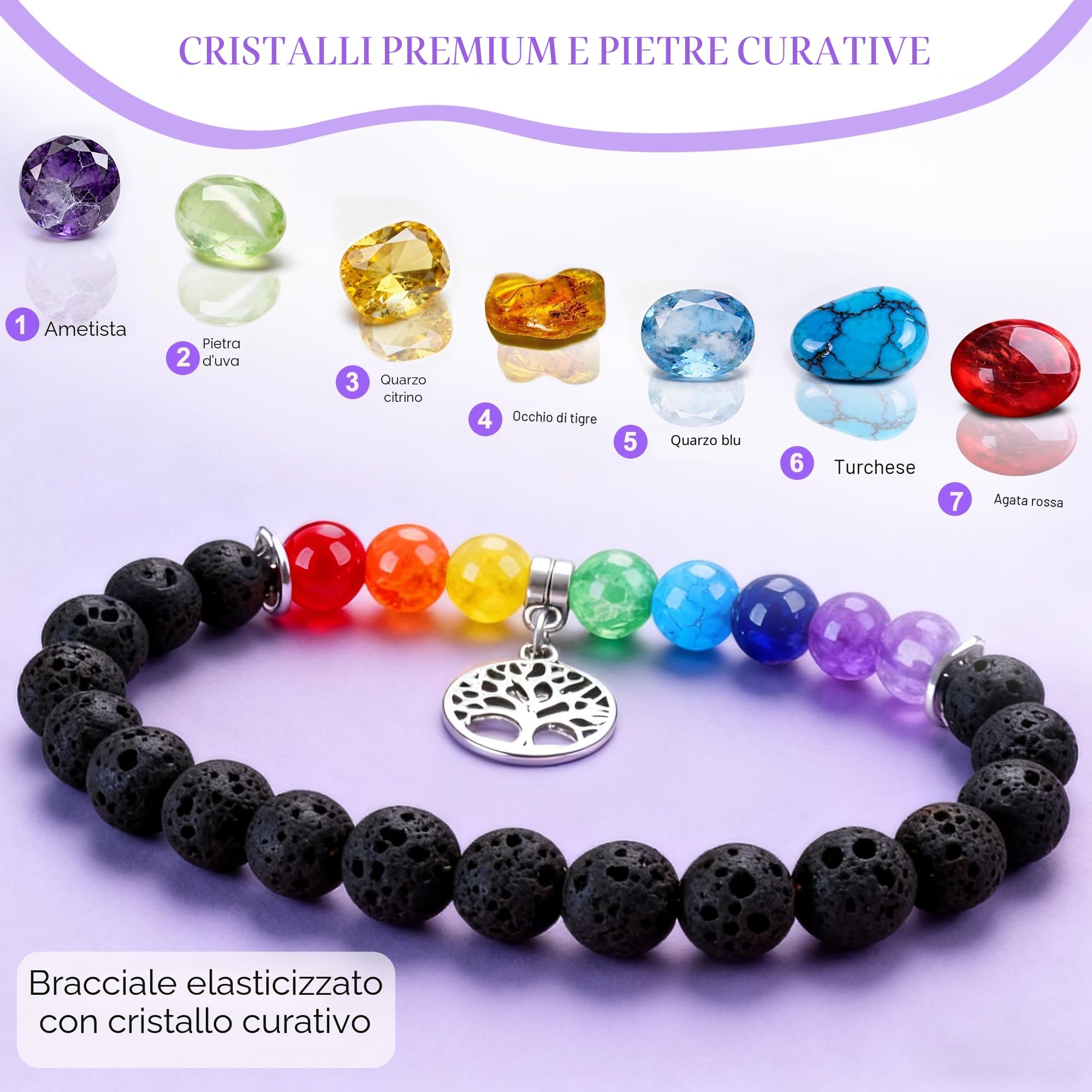 Set di 7 Candele Chakra - Candele profumate regalo per donne con cristallo premium e pietre curative, braccialetto Chakra, candela aromaterapia per yoga, meditazione, riduzione dello stress ed