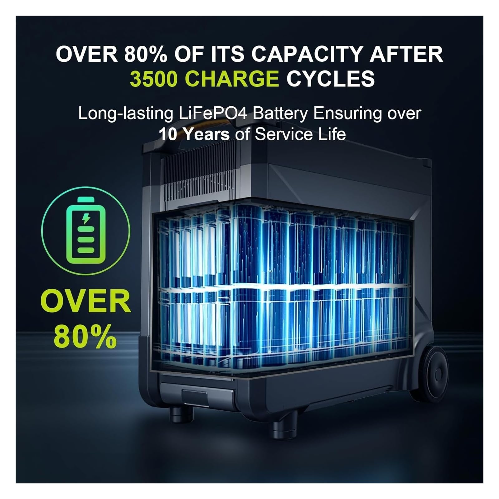 Centrale Elettrica Portatile Espandibile R4000, Batteria Di Backup LiFePO4 Da 3456 Wh, Generatore Solare UPS For Interruzione Corrente, Viaggi Durata Della Batteria Ultra-Lunga