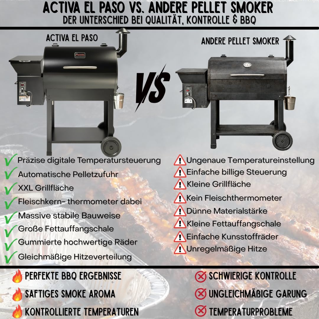 ACTIVA Smoker Grill El Paso I Pellet Smoker mit automatischer Pelletzuführung & Thermometer I Edelstahl-Grill für BBQ & Räuchern