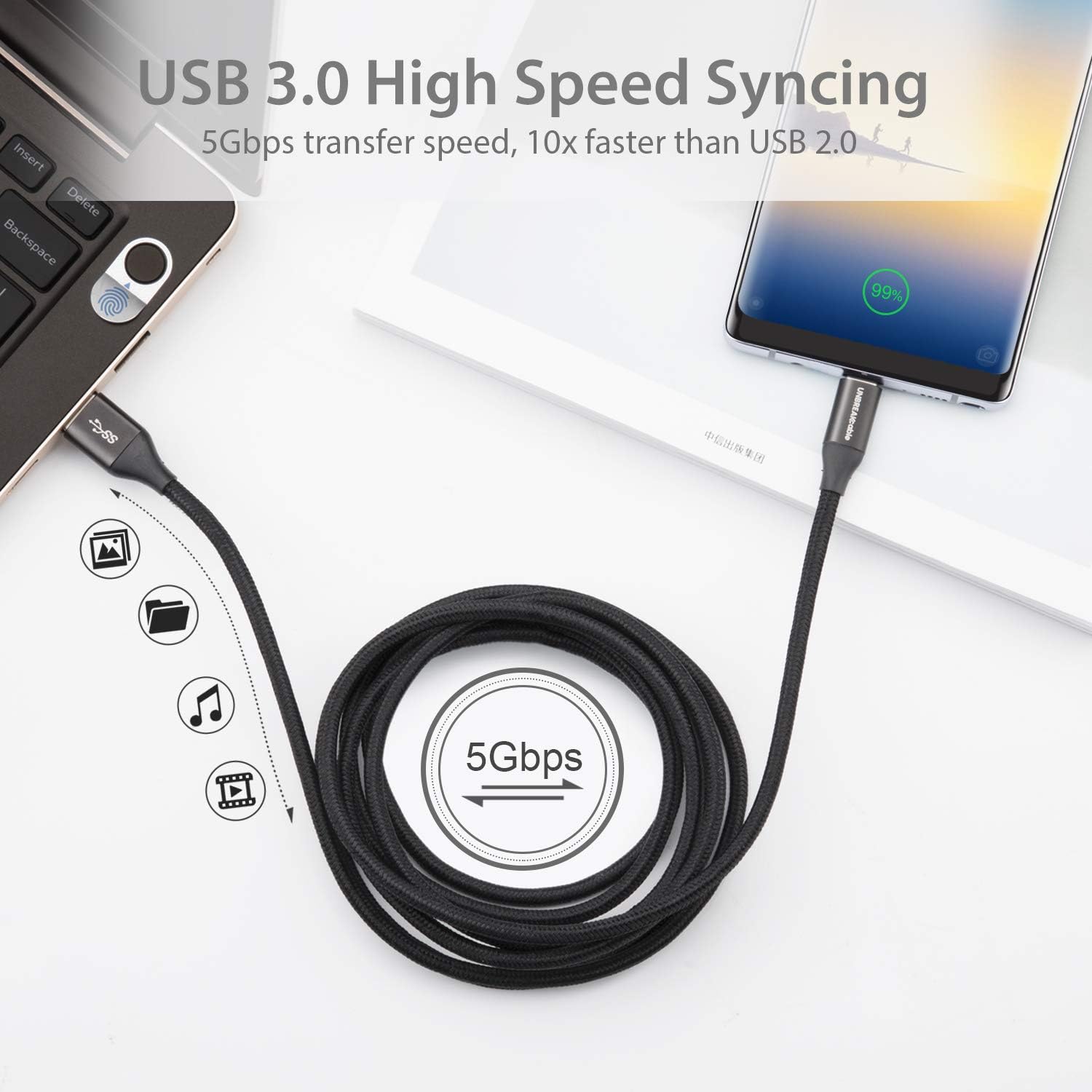 UNBREAKcable USB Type C Cable - [2pack 6.6ft] Nylon Braided A to C USB 3.0 Fast Charging Cord Data Transfer USB C Cable for Samsung Galaxy A20 A10 S8, Note 9/8, Google Pixel and More– Black
