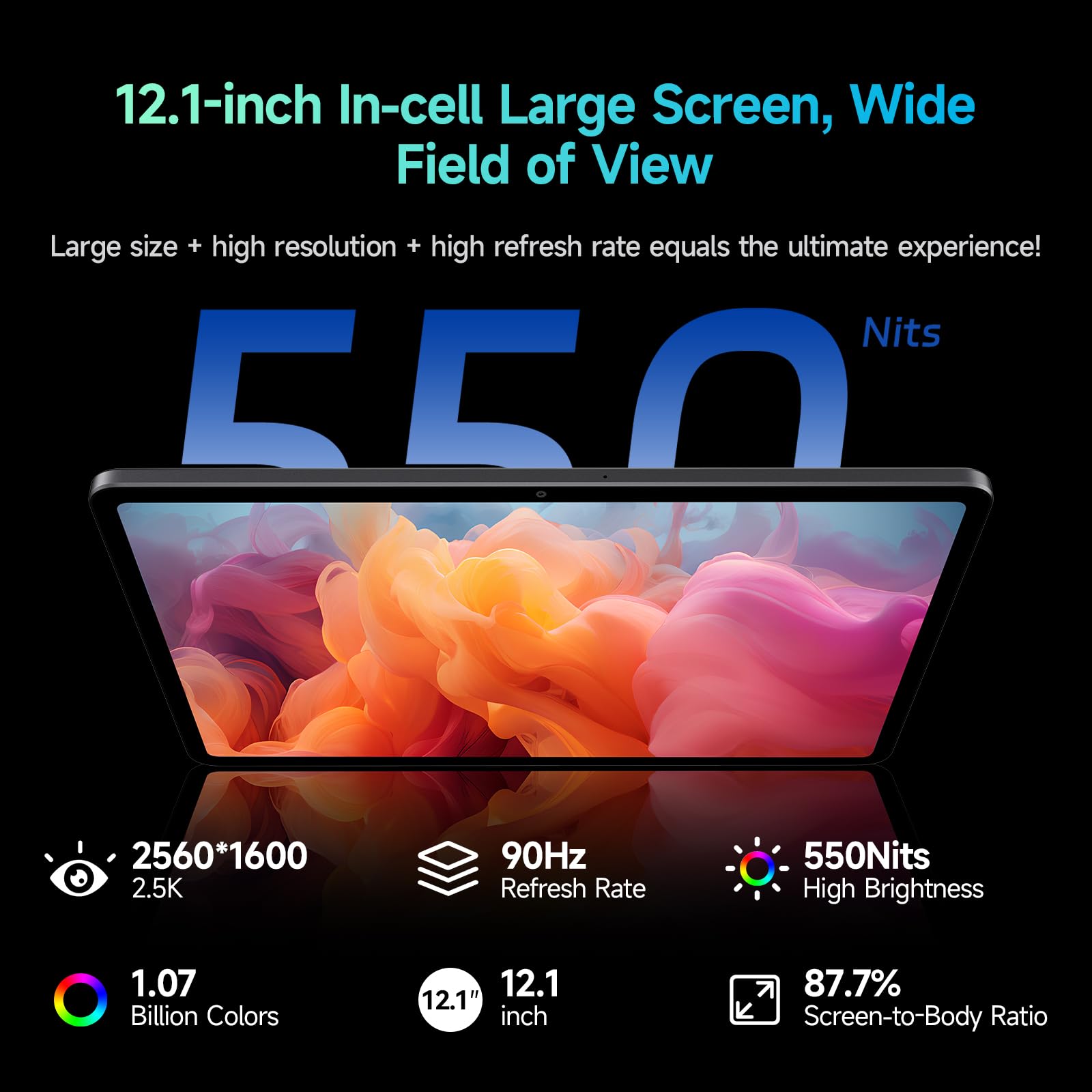 ALLDOCUBE iPlay60 Pad Pro 12.1" Tablet, 2560 * 1600 90Hz Reflex, modalità PC, riconoscimento facciale, Android 14, 10000mAh, ricarica rapida 33W, Widevine L1, 4 altoparlanti 8MP+16MP, 20GB+128GB+1TB