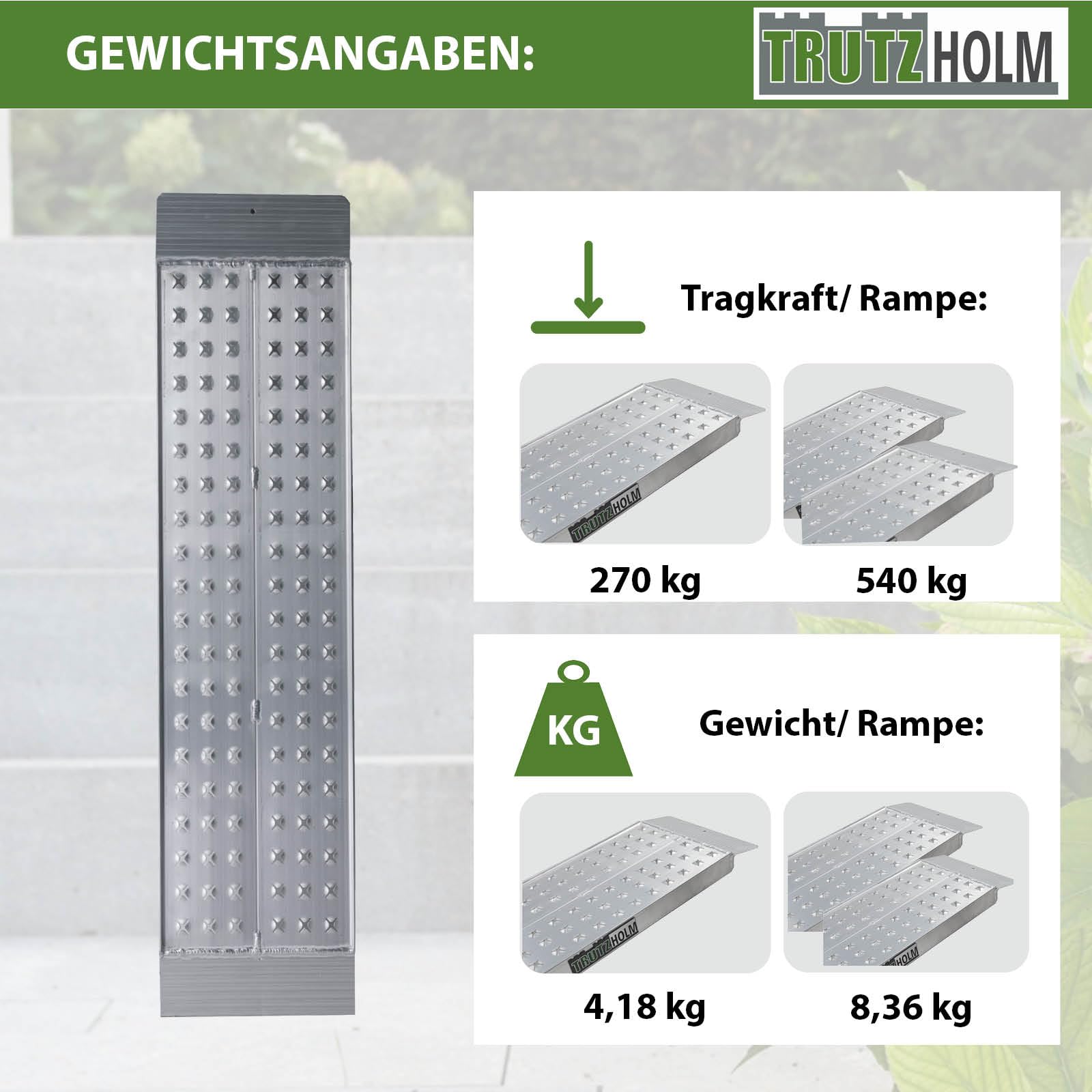 TRUTZHOLM 1x Auffahrrampe Aluminium Gesamtlänge 150 cm Breite 28 cm Traglast 270 kg gelochte rutschfeste Lauffläche Verladerampe Motorradrampe Verladehilfe Rampe für Motorrad Mofa E-Bike Fahrrad