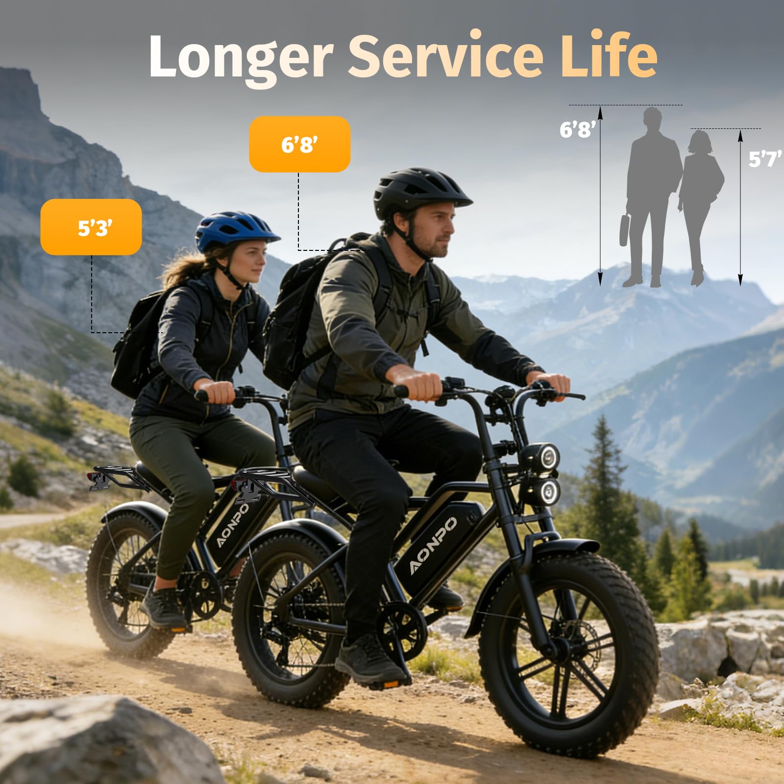 V20 Bici Elettrica per Adulti 20" x 4.0, Batteria Rimovibile da 52V 15/20Ah, Autonomia di 160/190km, Bicicletta Elettrica con Doppia Sospensione, 7 Velocità Ebike