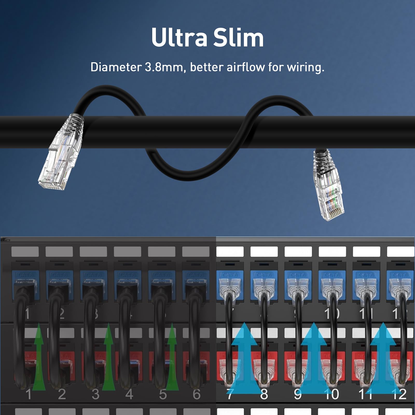 Lot de 24 câbles de raccordement Ethernet Cat6a Slim Cat6 10 Gbps 550 MHz, RJ45, connecteurs plaqués or, Internet pour PC, TV, tablette, routeur, imprimante, serveurs, centre de données