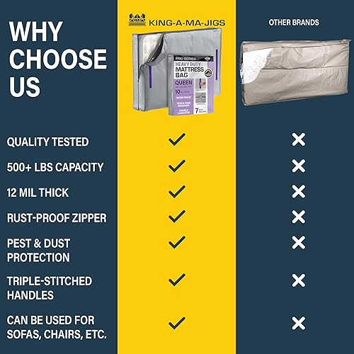 Miniatura 6 de (Individual XL) 10 mil de grosor - Bolsa de colchón para mudanza y almacenamiento con cremallera y 8 asas de transporte, impermeable, resistente a