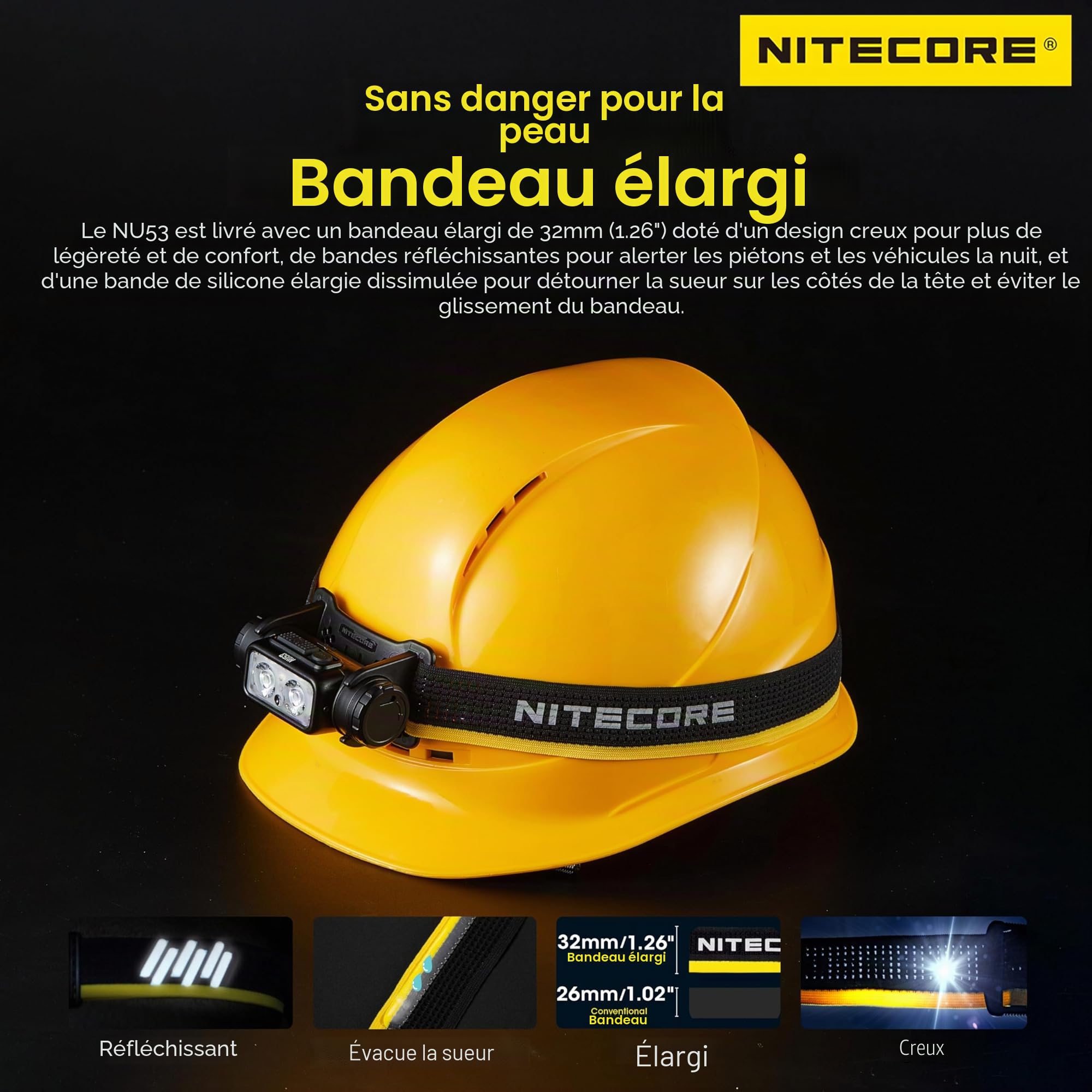 Lampe frontale industrielle Nitecore NU53 légère de 1800 lumens avec batterie 6000 mAh rechargeable USB-C