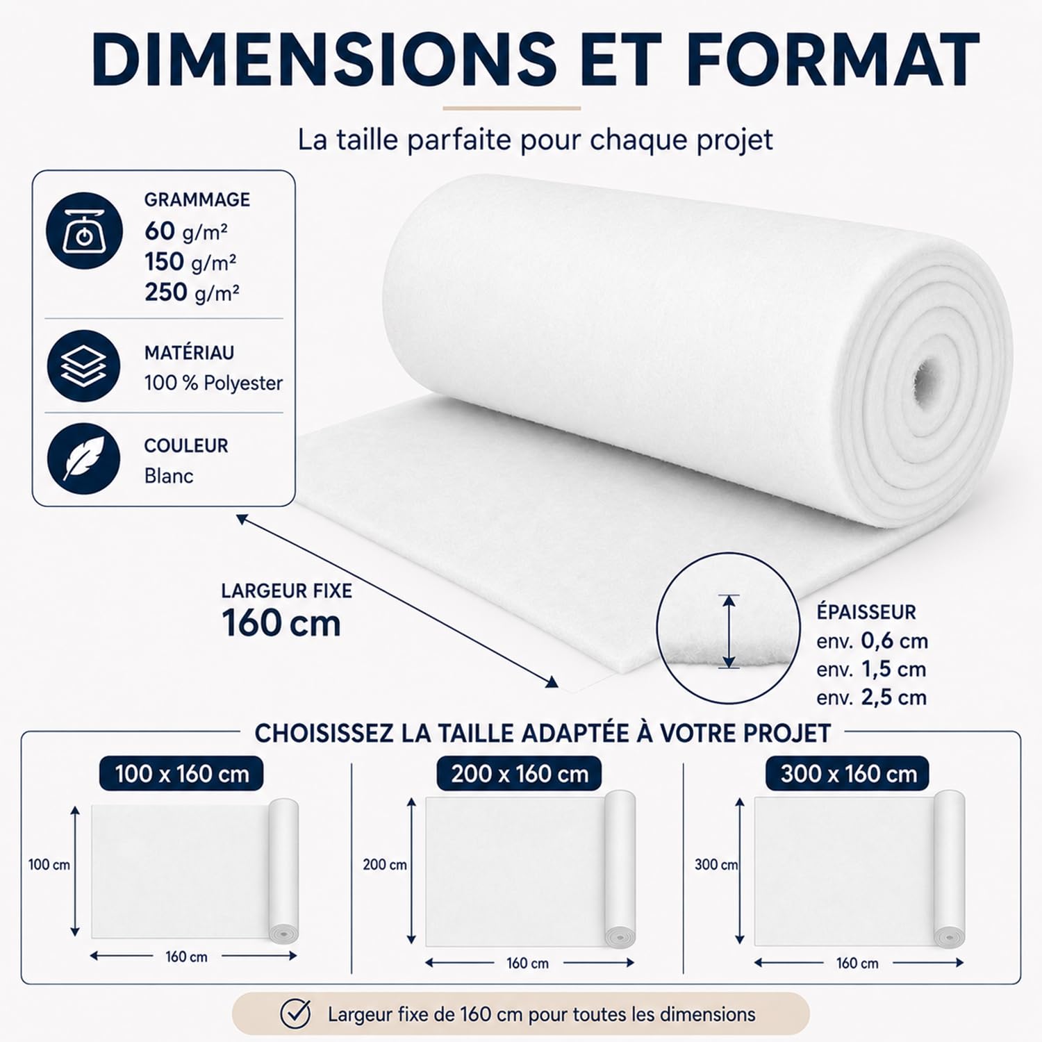 Ouate rembourrée 160 cm x 250 g/m² - Microfibre polyester 100% pour tapisserie, vêtements, coussins et couettes (Blanc, 200 cm x 160 cm)