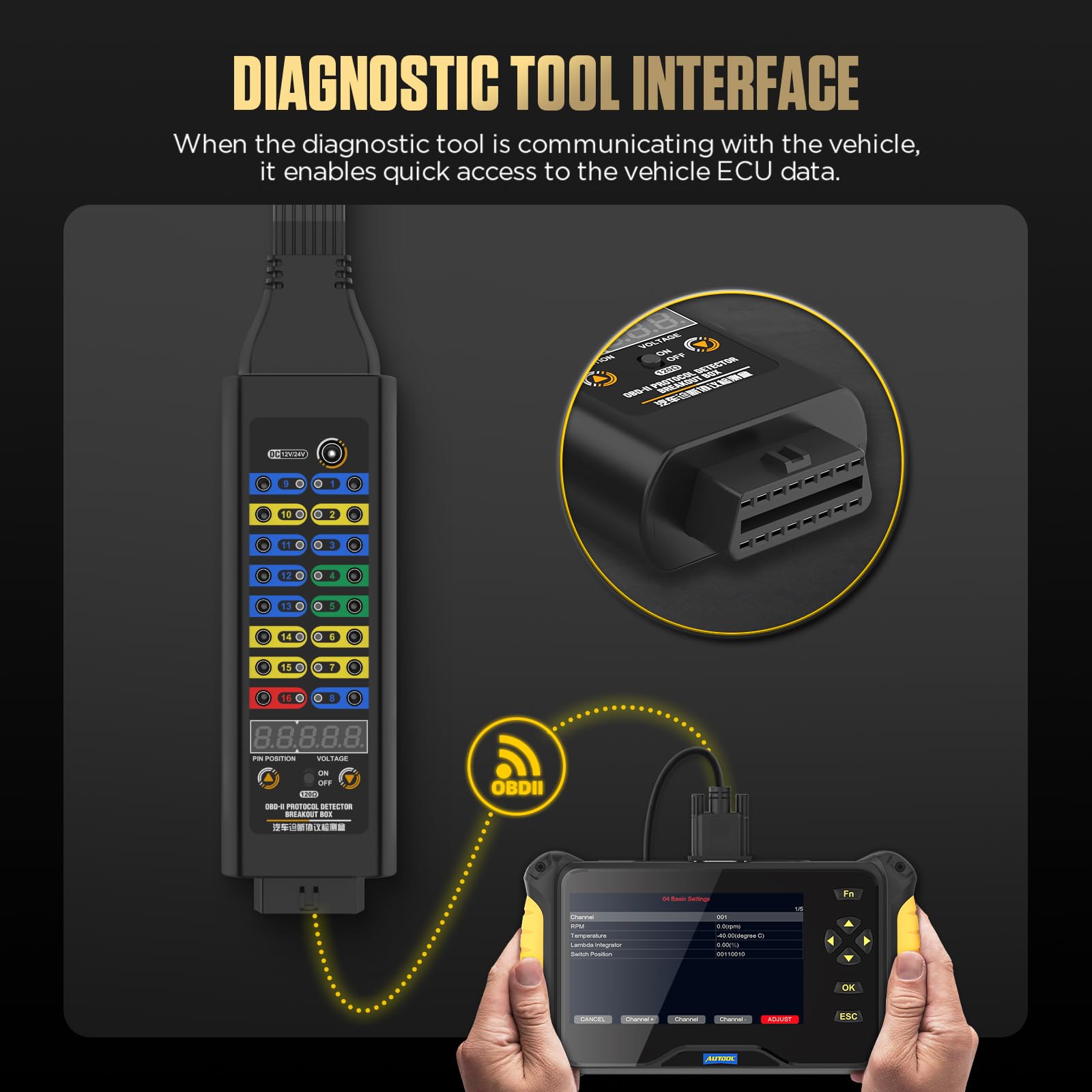 OBD2 Breakout Box, 16-Pin OBD II Protokoll Detektor, CAN Bus Schnittstelle mit Spannungsanzeige, LED Statusleuchten, 120 Ohm Widerstand, ECU Memory Saver, fur 12V und 24V Fahrzeuge