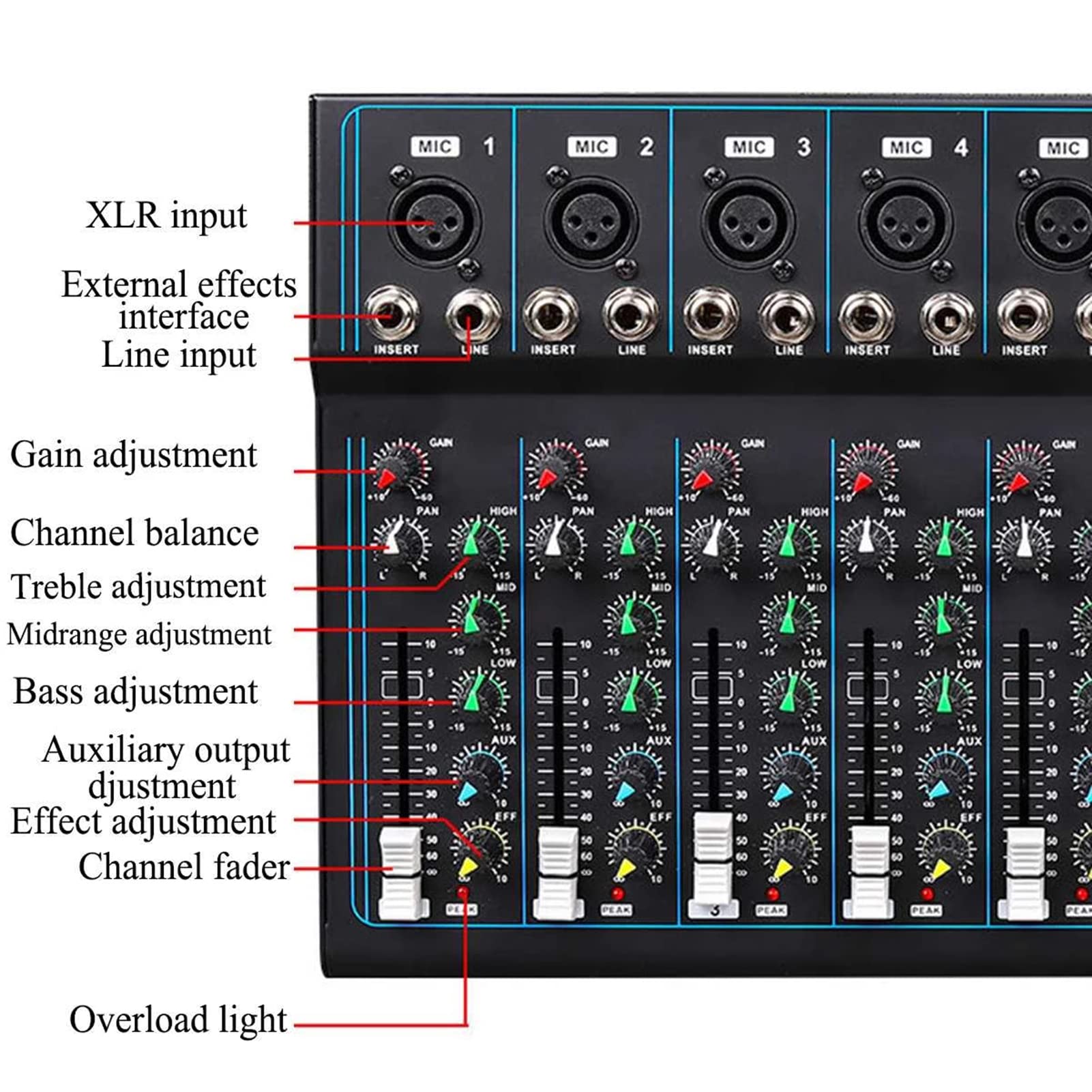 Profesjonalny mikser DJ, cyfrowy wzmacniacz miksera audio 7-kanałowa konsola do miksowania dźwięku stereo Bluetooth USB do nagrywania zespołu domowego na scenie wydajności