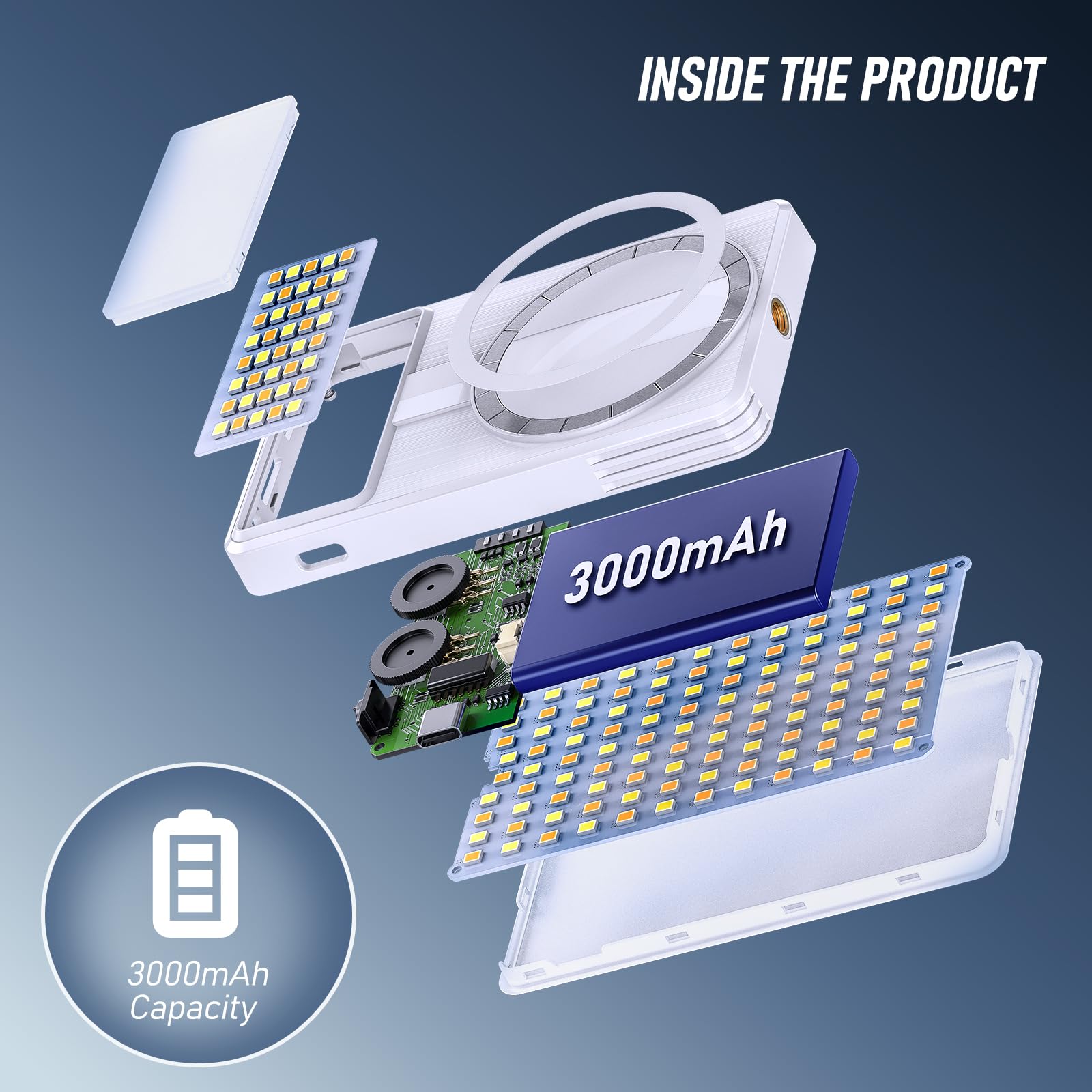 Luz De Selfie MagnéTica, Luz De TeléFono PortáTil para GrabacióN De VíDeo, 160 Led Luz De Selfie MagnéTica De Doble Lado Ajustada 3 Modos De Luz, para Tiktok, Instagram, Vlog, GrabacióN De VíDeo
