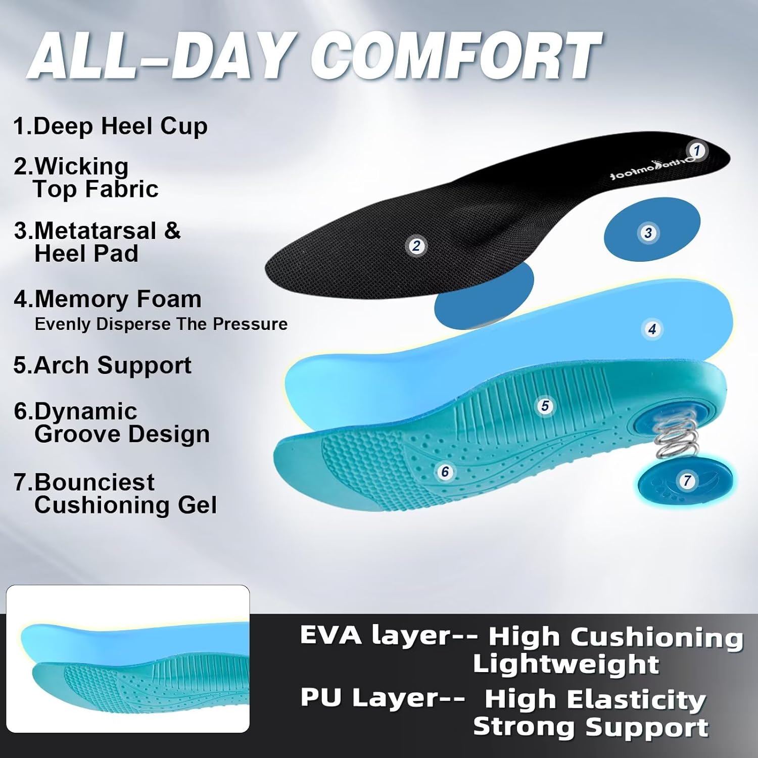 Women's Orthopedic Road Running Shoes: Comfortable Arch Support Plantar Fasciitis Flat Feet Orthotic Athletic Fashion Sneakers, Casual Trekking Sport Walking Shoes for Foot Heel and Pain Relief - Image 5