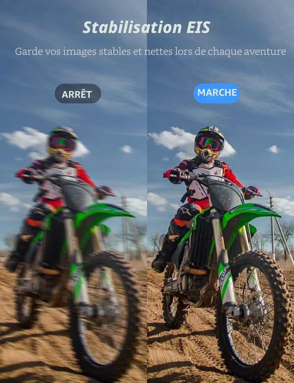 Caméra Sport 4K 60FPS Camera Étanche EIS Double Écran Tactile Carte 64GO