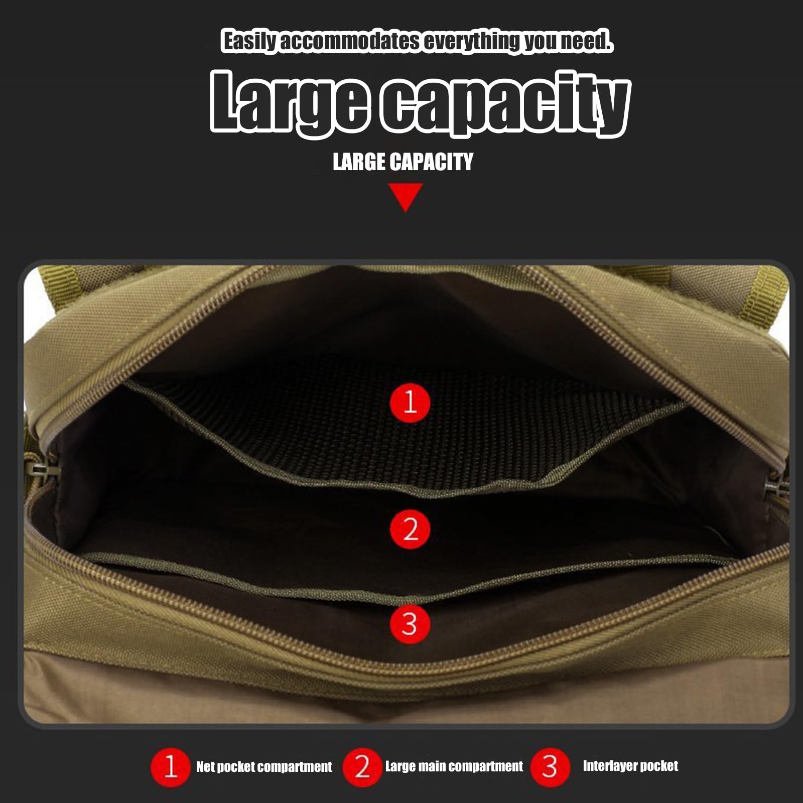 Borsa a Tracolla Tattica, Borsa a Tracolla MOLLE Porta Attrezzi EDC per Laptop da 12 Pollici(Desert camouflage)