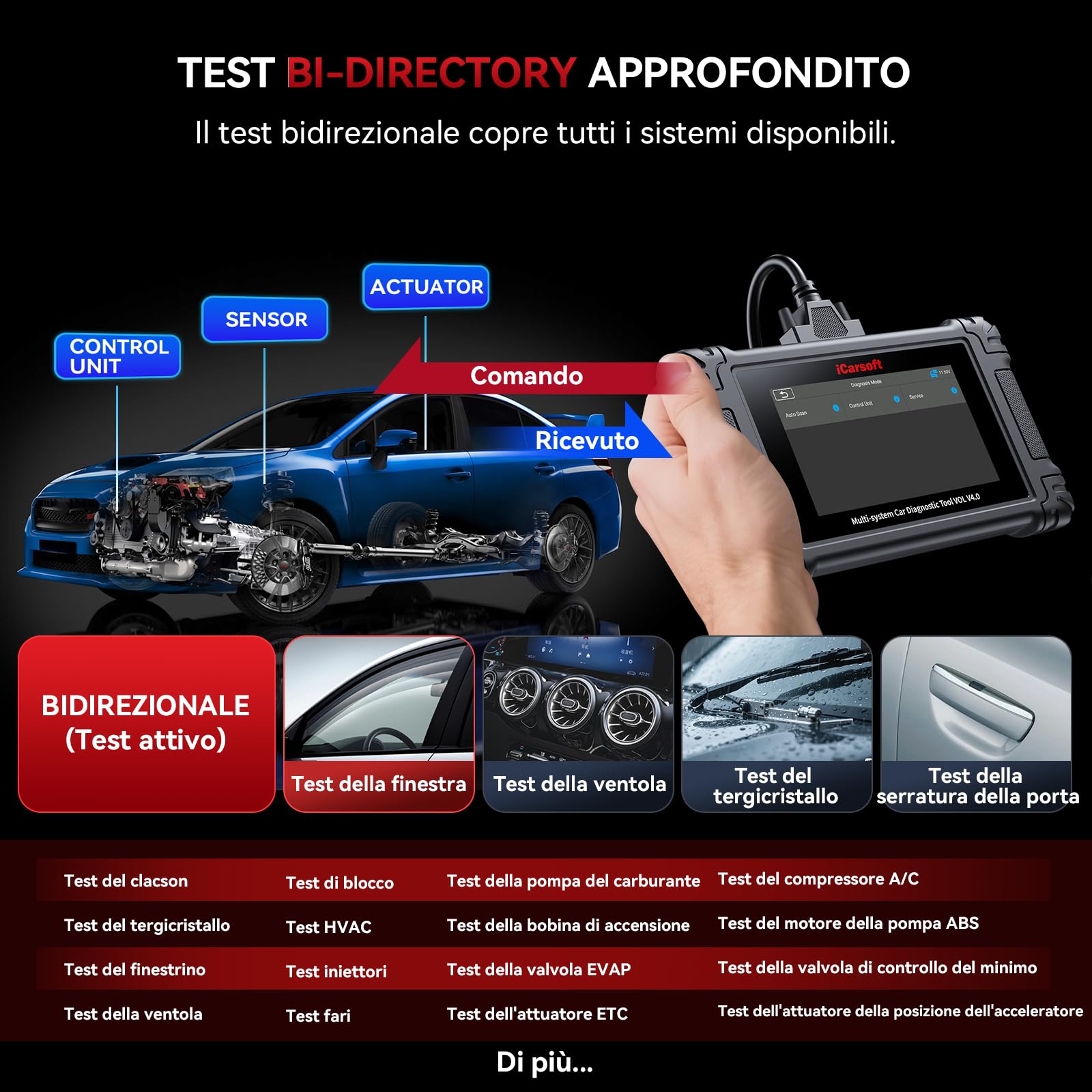 iCarsoft VOL V4.0 Scanner OBD2 Auto Diagnostica Bidirezionale per Volvo/SAAB+ 2 Marche di auto, Sistema Completo, Fino a 29 Servizi di Ripristino per Volvo/SAAB, Auto VIN, Aggiornamenti a Vita