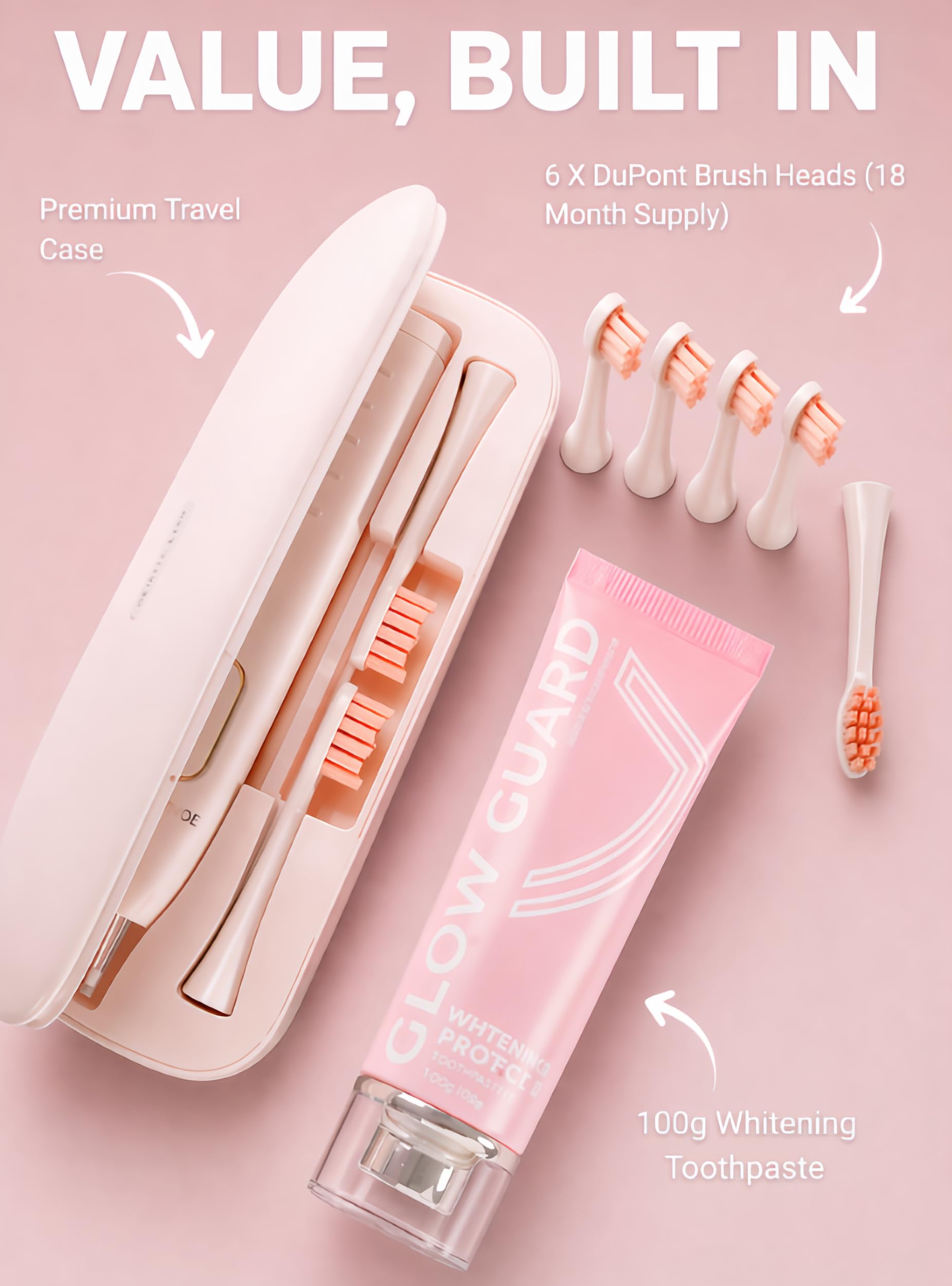 Sonic Lux Pink Elektrische Zahnbürste - Luxuriöse wiederaufladbare Schallzahnbürste mit GlowGuard Nano-Hydroxyapa Whitening Zahnpasta & 6 Bürstenköpfen