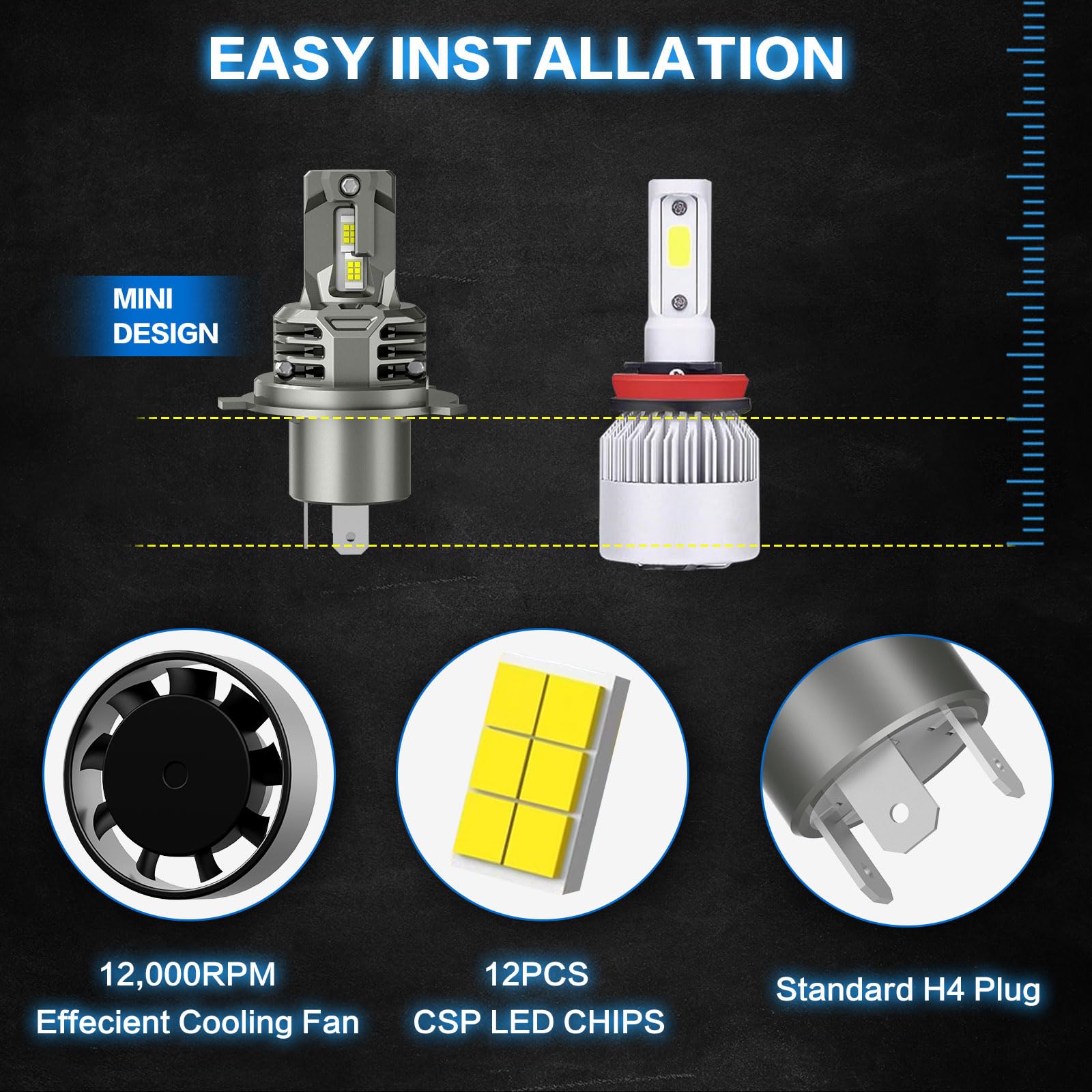AUXIRACER Lampadina Auto H4 Led, 120w, 30000lm, 6500k Bianco 12v Lampadina Auto Led, Kit di Conversione Abbagliante/Anabbagliante per Auto, 2 Set