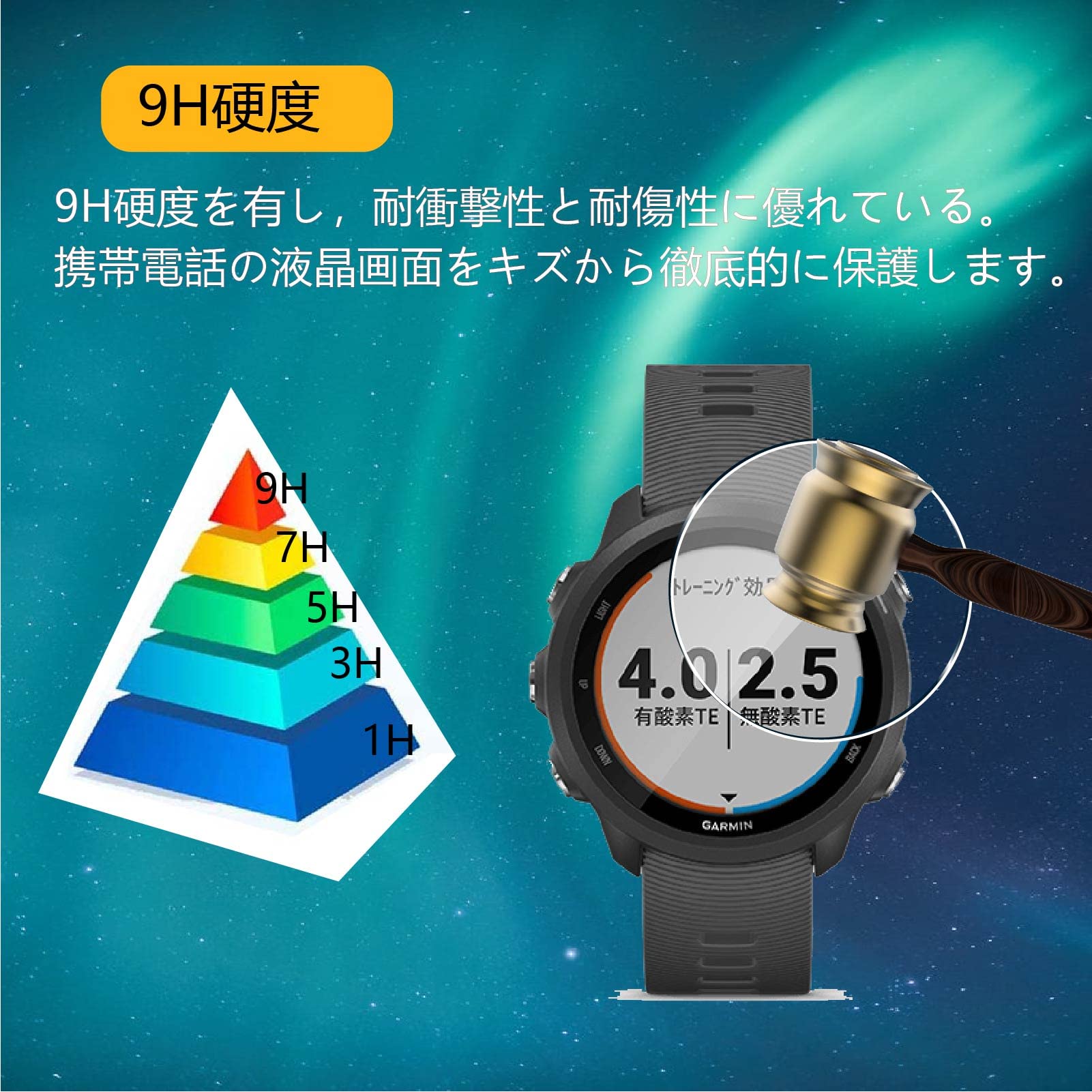 Amazon.co.jp: 【2枚セット】対応 ForeAthlete 245 / ForeAthlete 245 