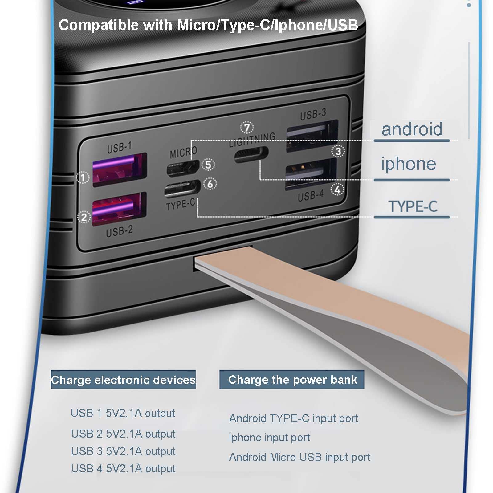 WSGDSG Power Bank da 80.000 mAh a Ricarica Rapida da 120 W Caricatore Portatile USB C Powerbank con 7 Uscite USB e 3 Ingressi Batteria Esterna per Telefono Cellulare(Size:Nero,Color:60000Mah
