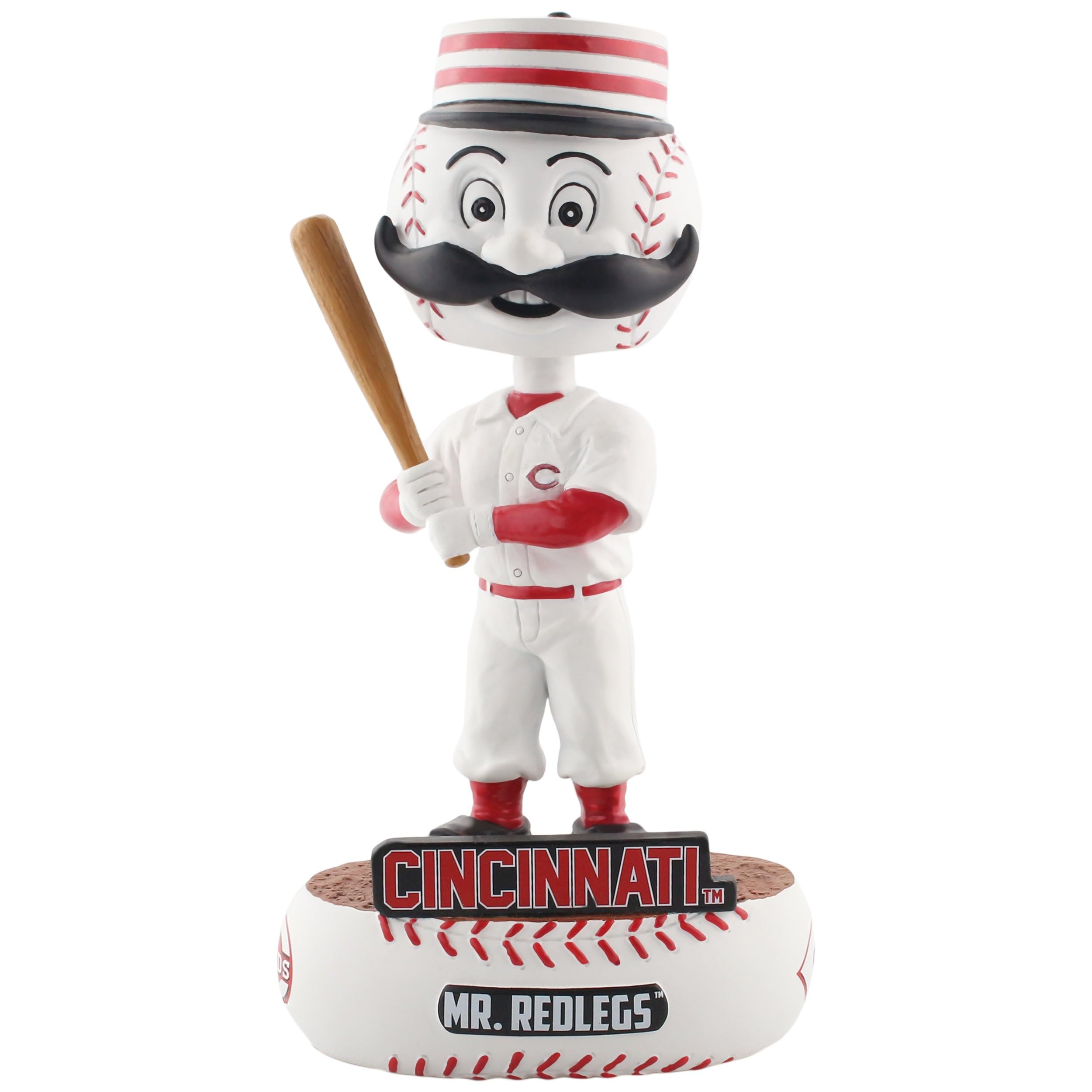 Cincinnati Reds Mascot Mr. Red / Redlegs / Rosie Red / Gapper