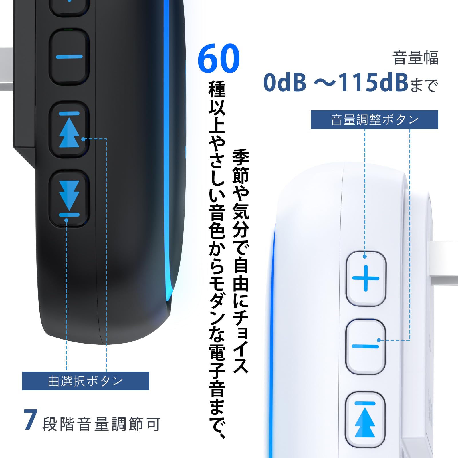 Amazon.co.jp: ワイヤレスチャイム 電池不要 自動発電 防水防塵 玄関